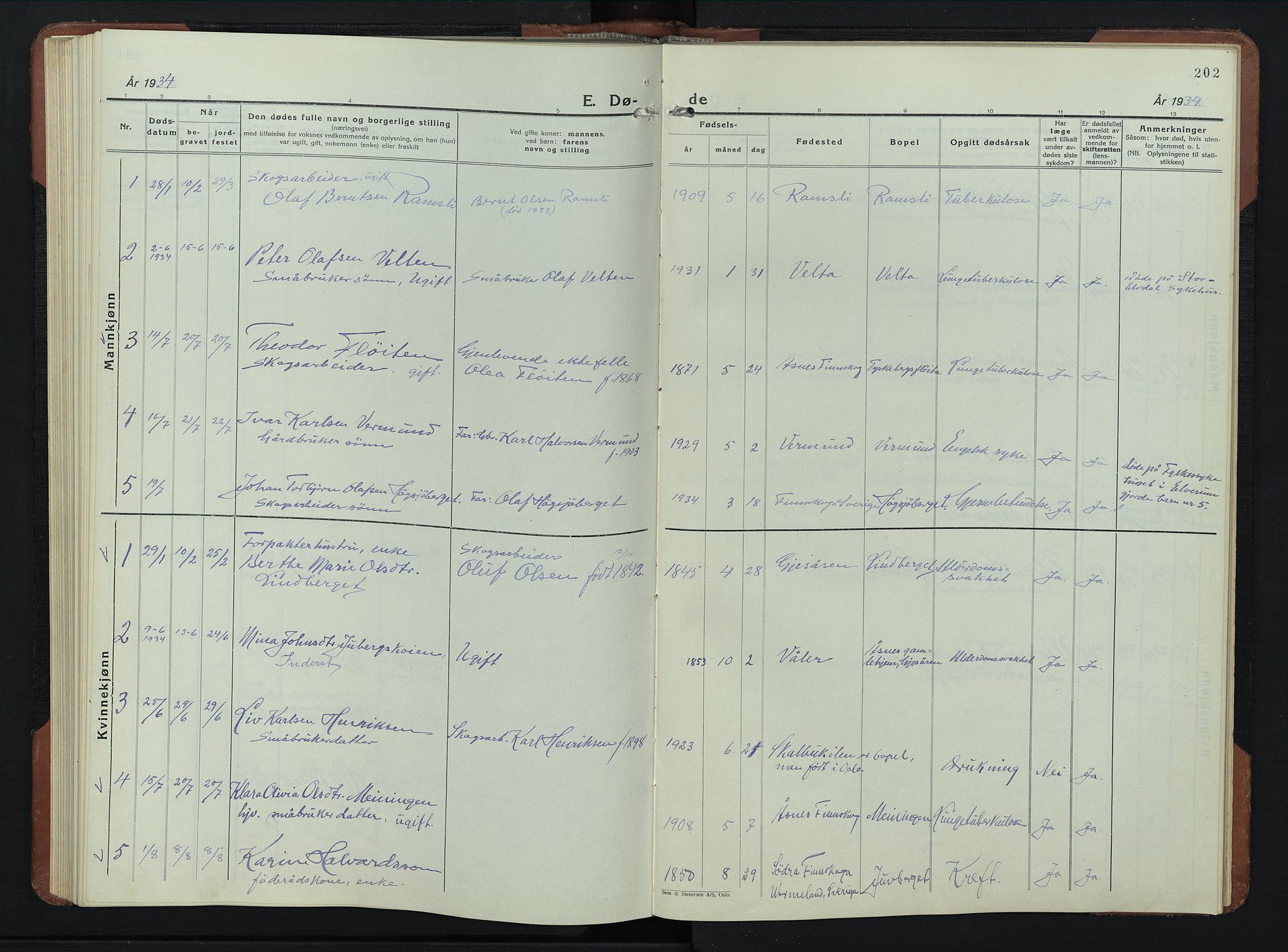 Åsnes prestekontor, SAH/PREST-042/H/Ha/Hab/L0009: Parish register (copy) no. 9, 1930-1954, p. 202