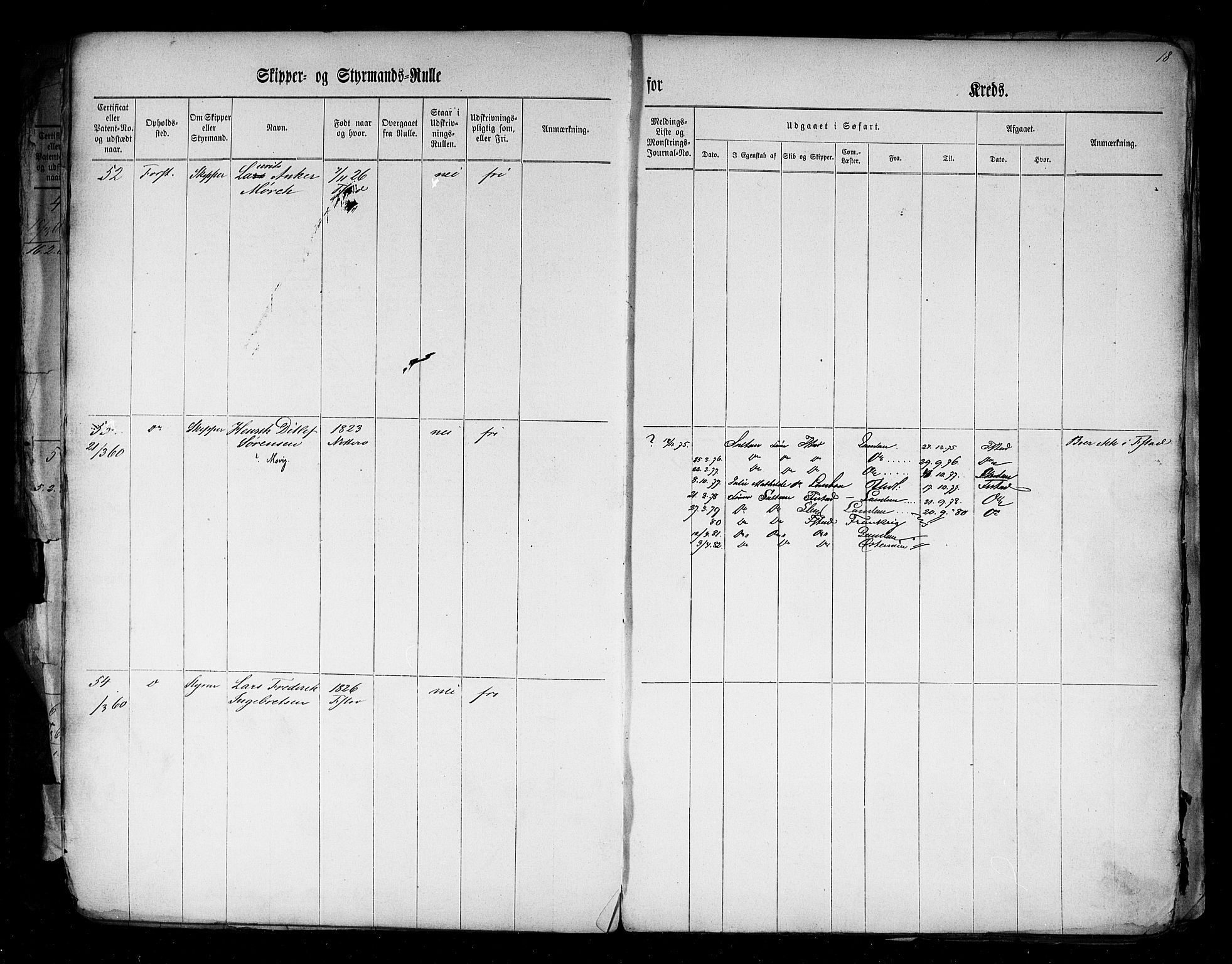 Fredrikstad mønstringskontor, AV/SAO-A-10569b/F/Fc/Fcd/L0001: Skipper og styrmannsrulle, 1860-1868, p. 20