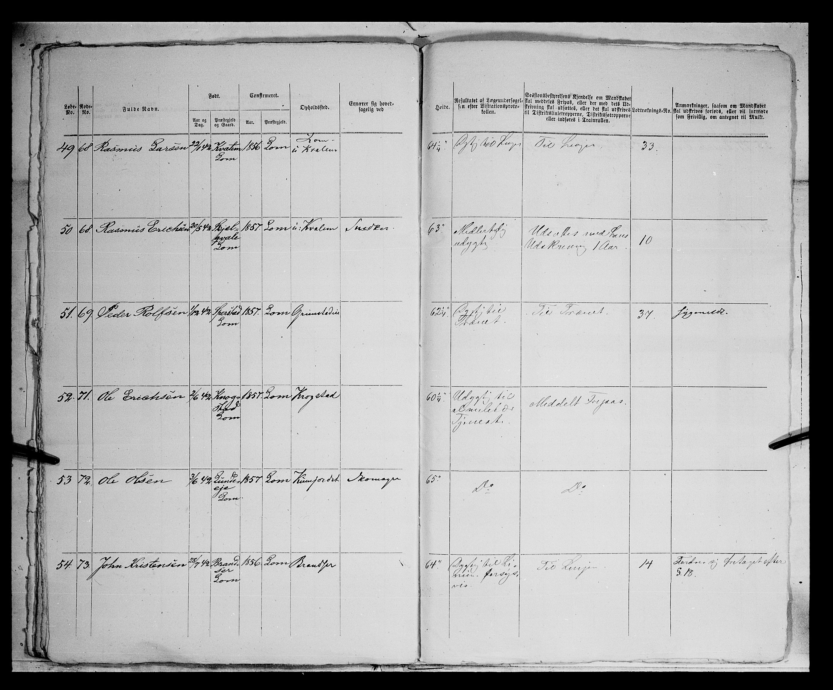 Fylkesmannen i Oppland, SAH/FYO-002/1/K/Kg/L1175: Heidal, Sel, Vågå, Lom og Skjåk, 1860-1879, p. 220