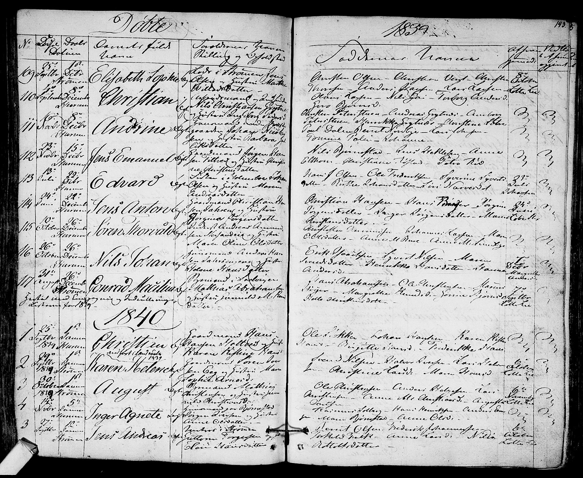 Hurum kirkebøker, SAKO/A-229/F/Fa/L0010: Parish register (official) no. 10, 1827-1846, p. 143