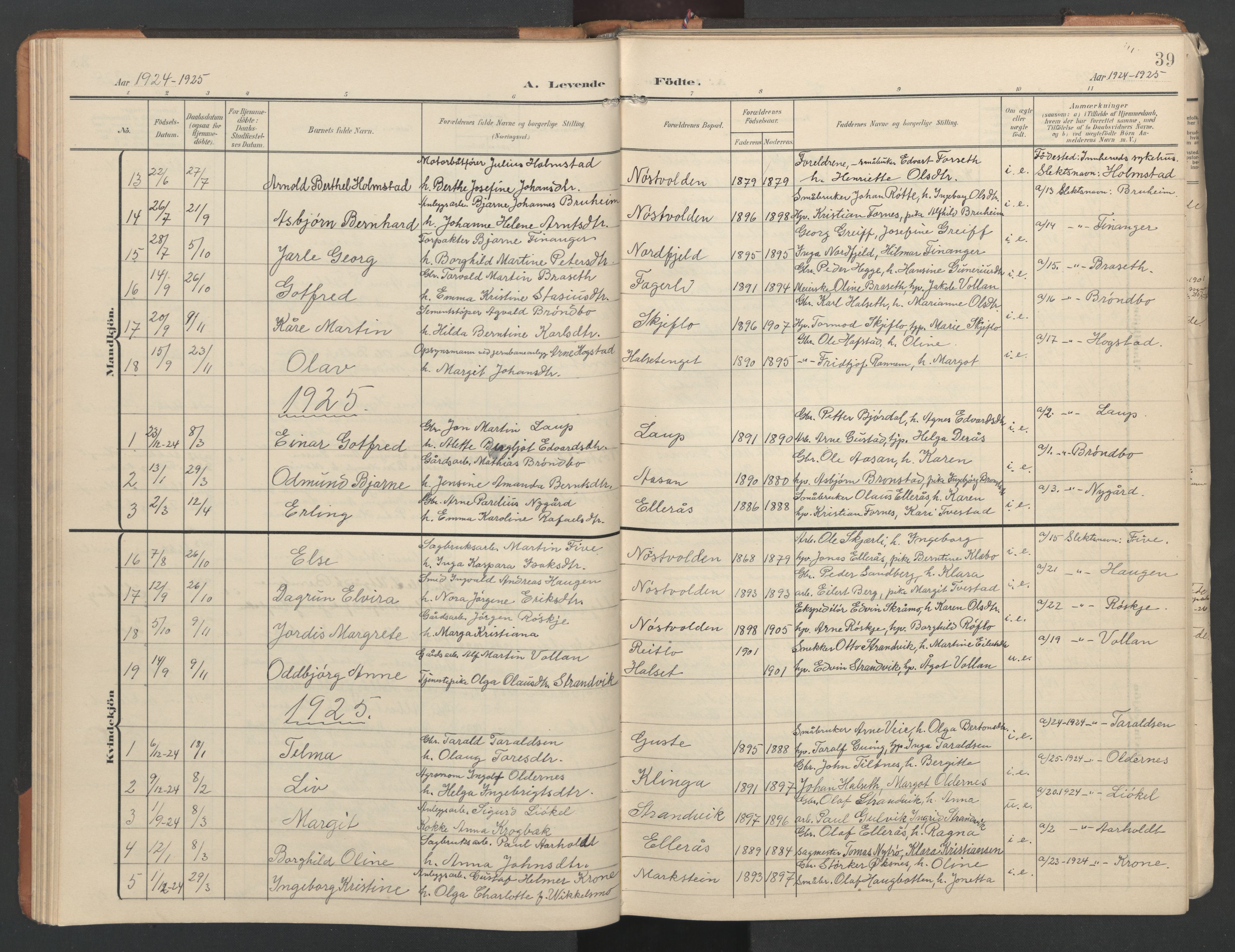 Ministerialprotokoller, klokkerbøker og fødselsregistre - Nord-Trøndelag, SAT/A-1458/746/L0455: Parish register (copy) no. 746C01, 1908-1933, p. 39