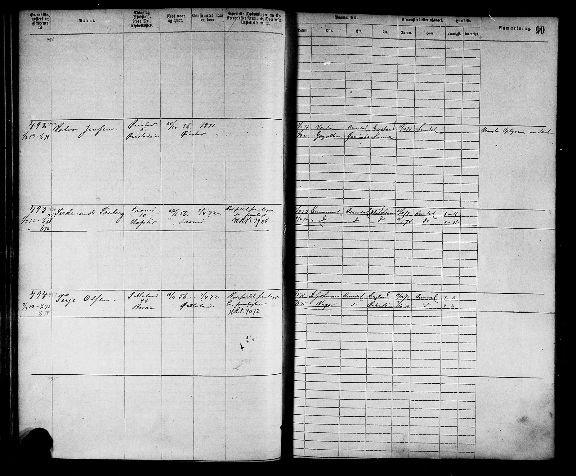 Arendal mønstringskrets, SAK/2031-0012/F/Fa/L0002: Annotasjonsrulle nr 1-1910 med register, S-2, 1868-1880, p. 127