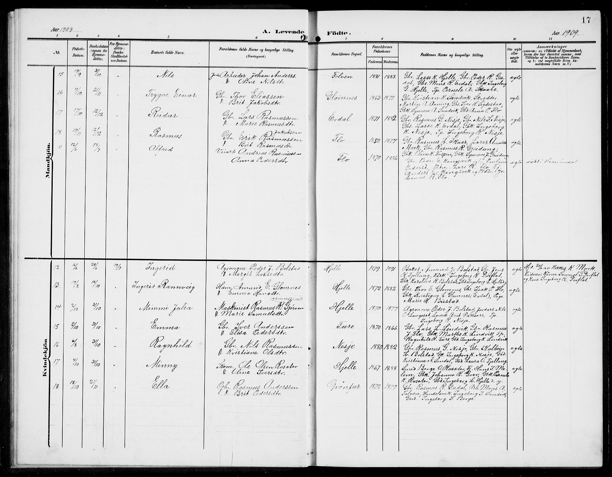Stryn Sokneprestembete, SAB/A-82501: Parish register (copy) no. C 4, 1905-1936, p. 17
