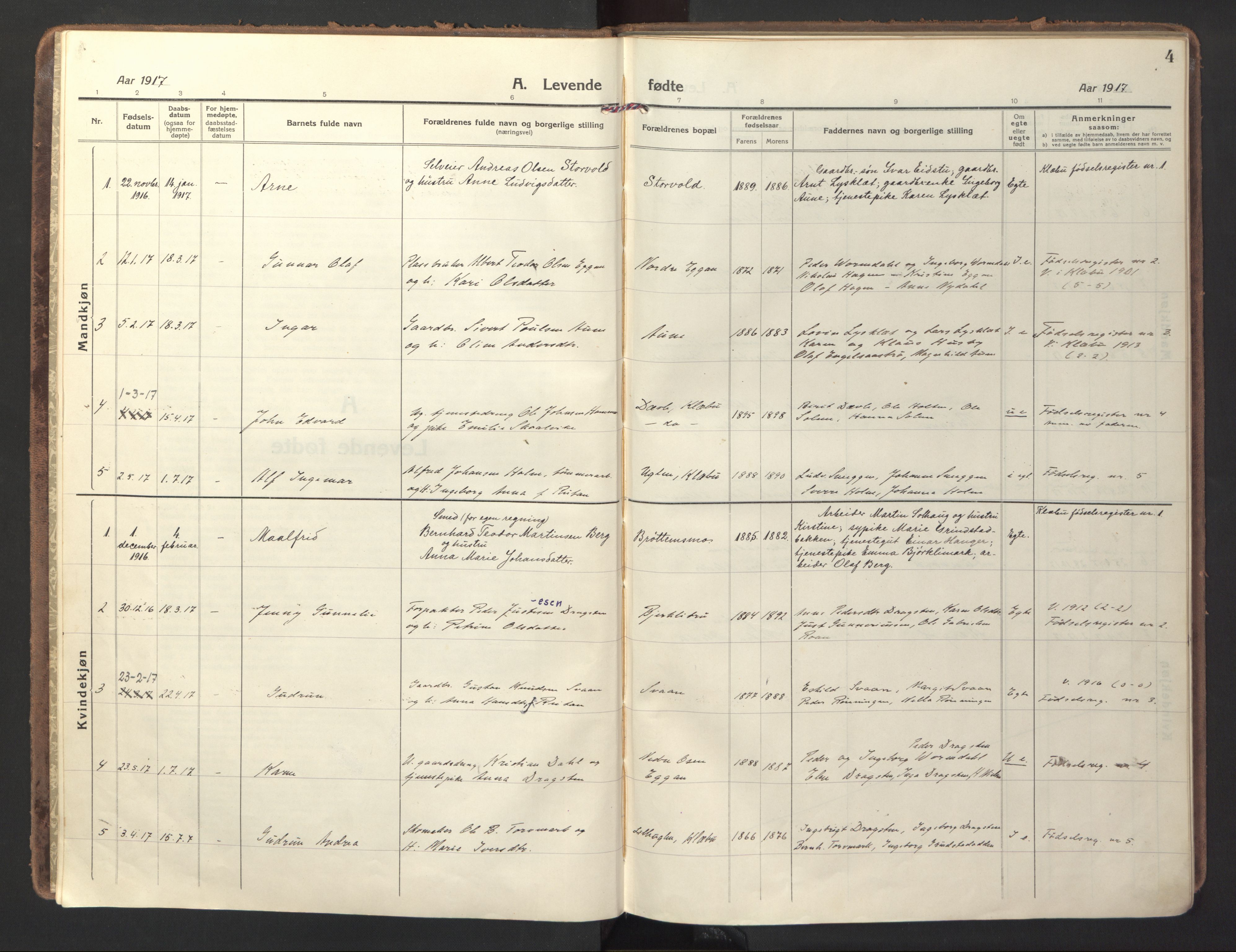 Ministerialprotokoller, klokkerbøker og fødselsregistre - Sør-Trøndelag, SAT/A-1456/618/L0449: Parish register (official) no. 618A12, 1917-1924, p. 4