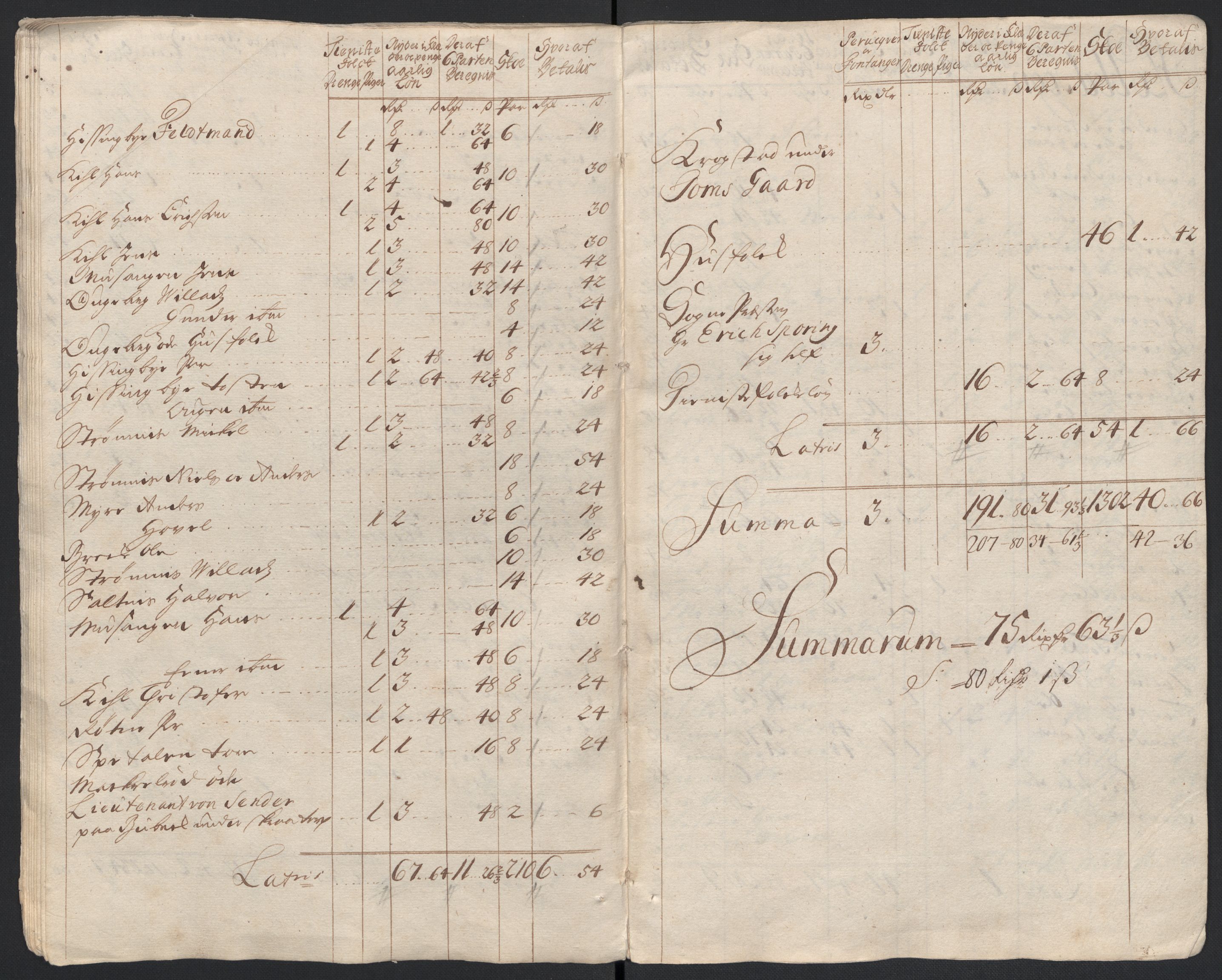 Rentekammeret inntil 1814, Reviderte regnskaper, Fogderegnskap, AV/RA-EA-4092/R04/L0136: Fogderegnskap Moss, Onsøy, Tune, Veme og Åbygge, 1711, p. 322