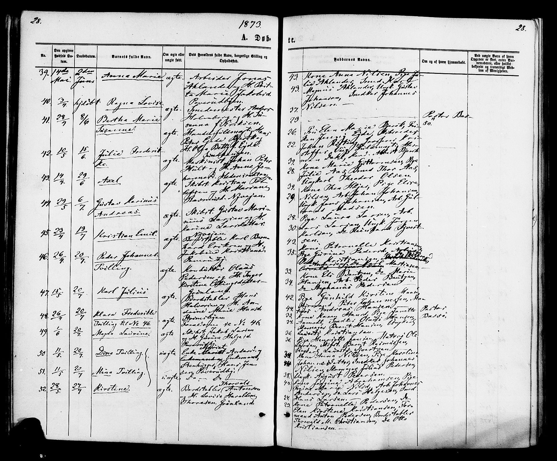 Strømsø kirkebøker, AV/SAKO-A-246/F/Fa/L0020: Parish register (official) no. I 20, 1870-1878, p. 28