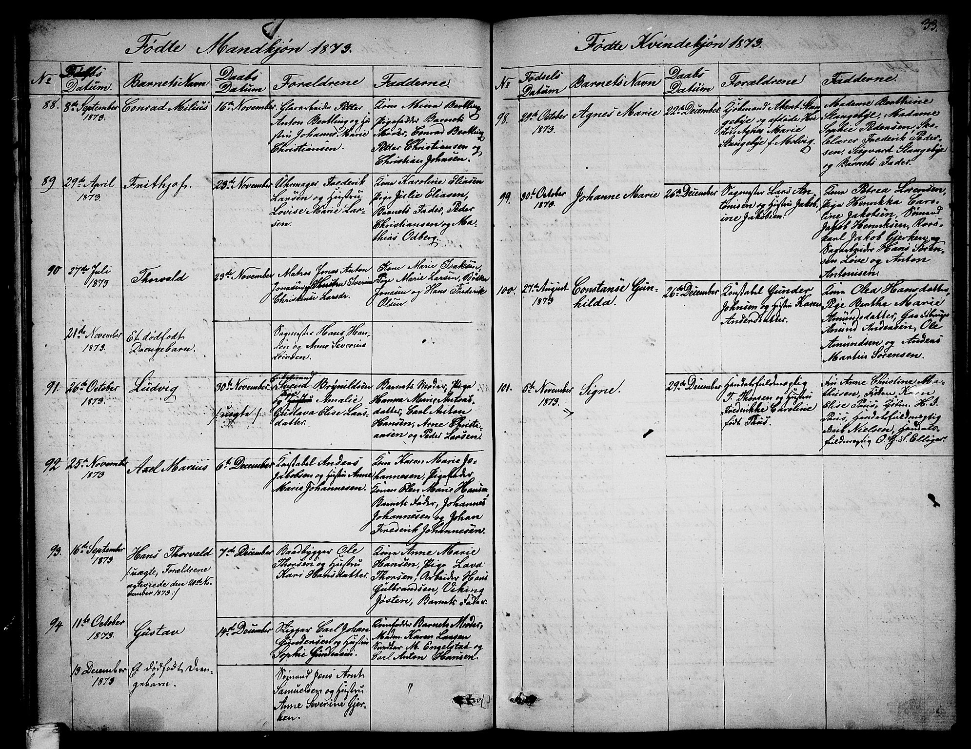 Larvik kirkebøker, AV/SAKO-A-352/G/Ga/L0004: Parish register (copy) no. I 4, 1871-1888, p. 33