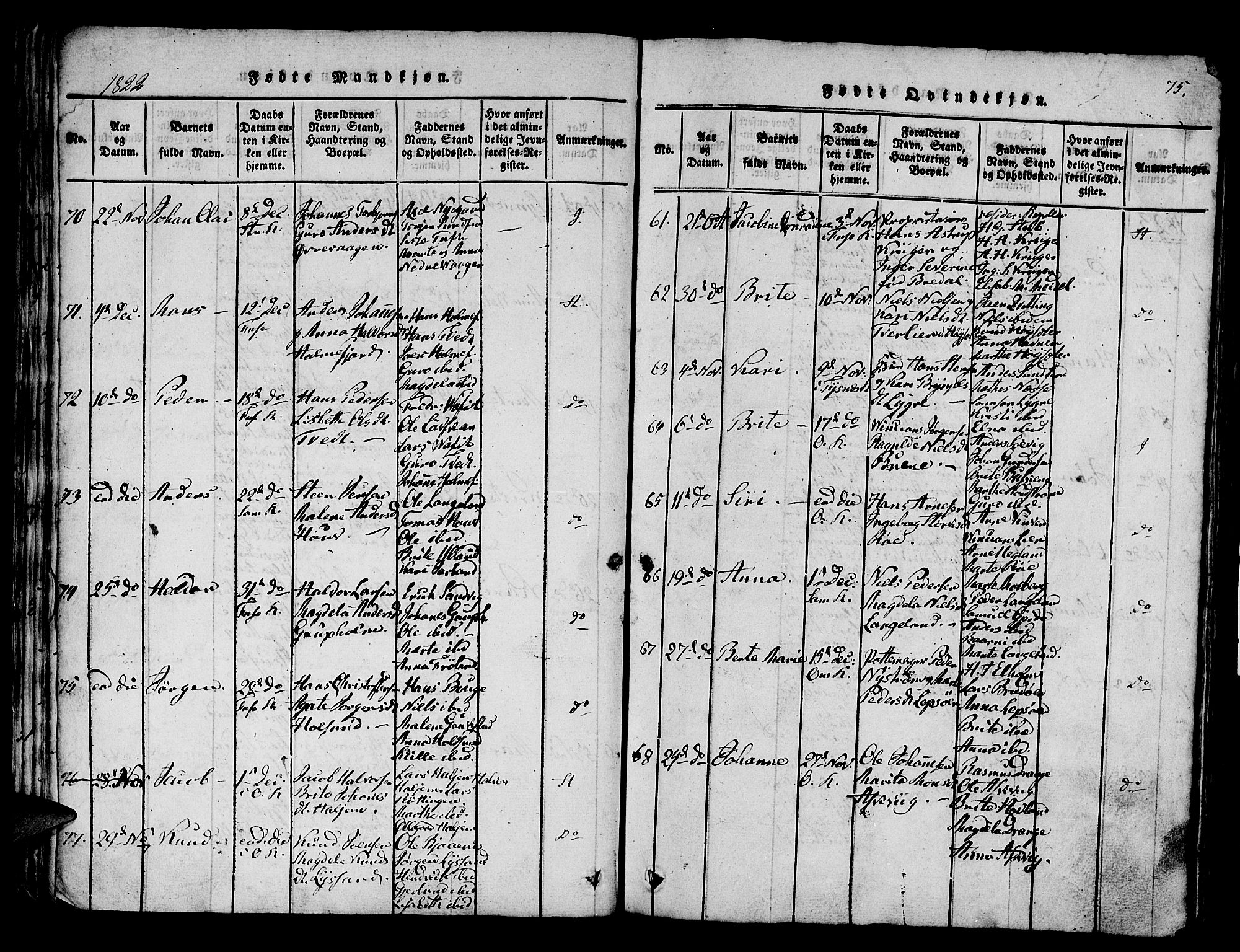 Os sokneprestembete, AV/SAB-A-99929: Parish register (official) no. A 12, 1816-1825, p. 75