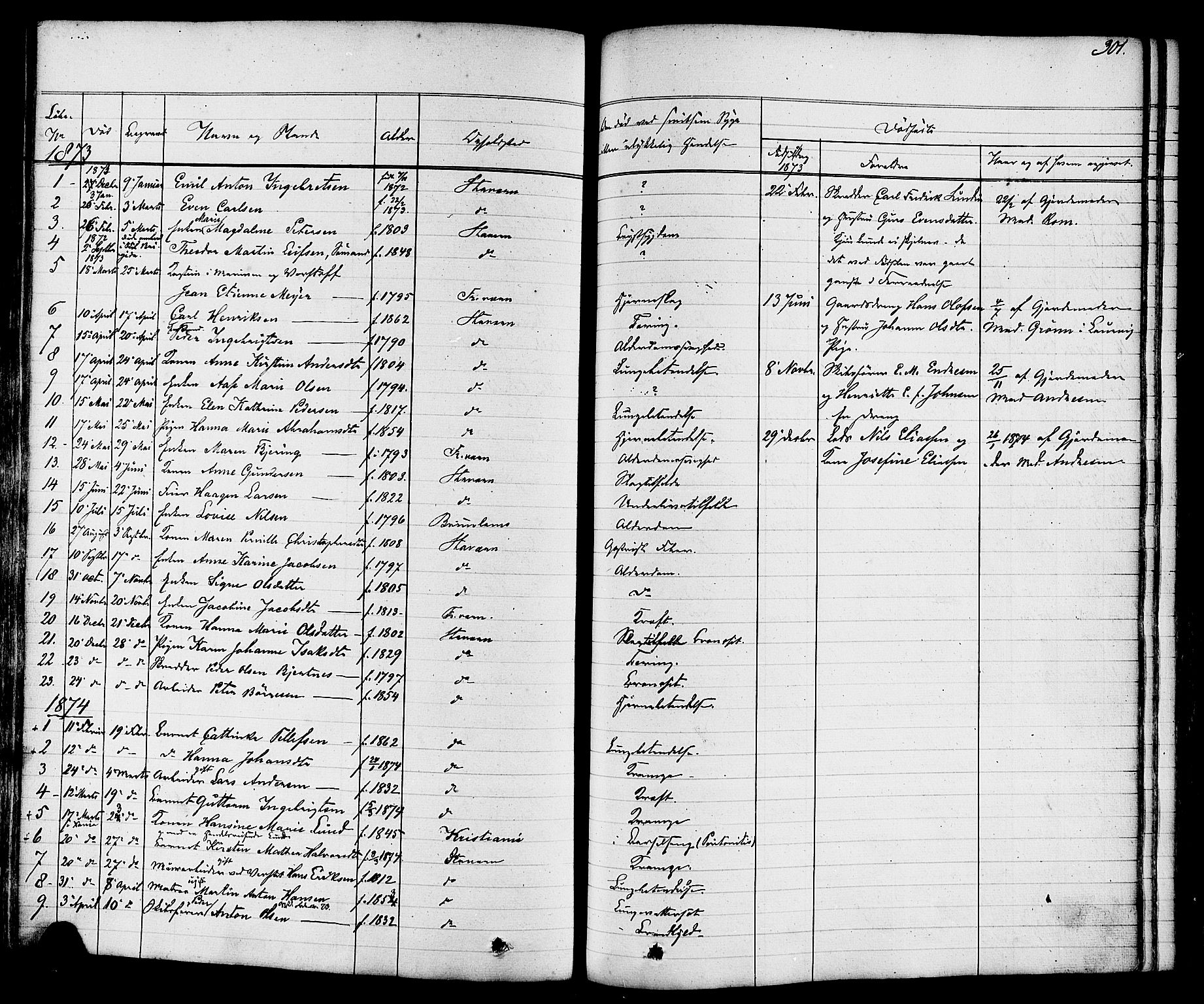 Stavern kirkebøker, SAKO/A-318/F/Fa/L0007: Parish register (official) no. 7, 1840-1877, p. 301