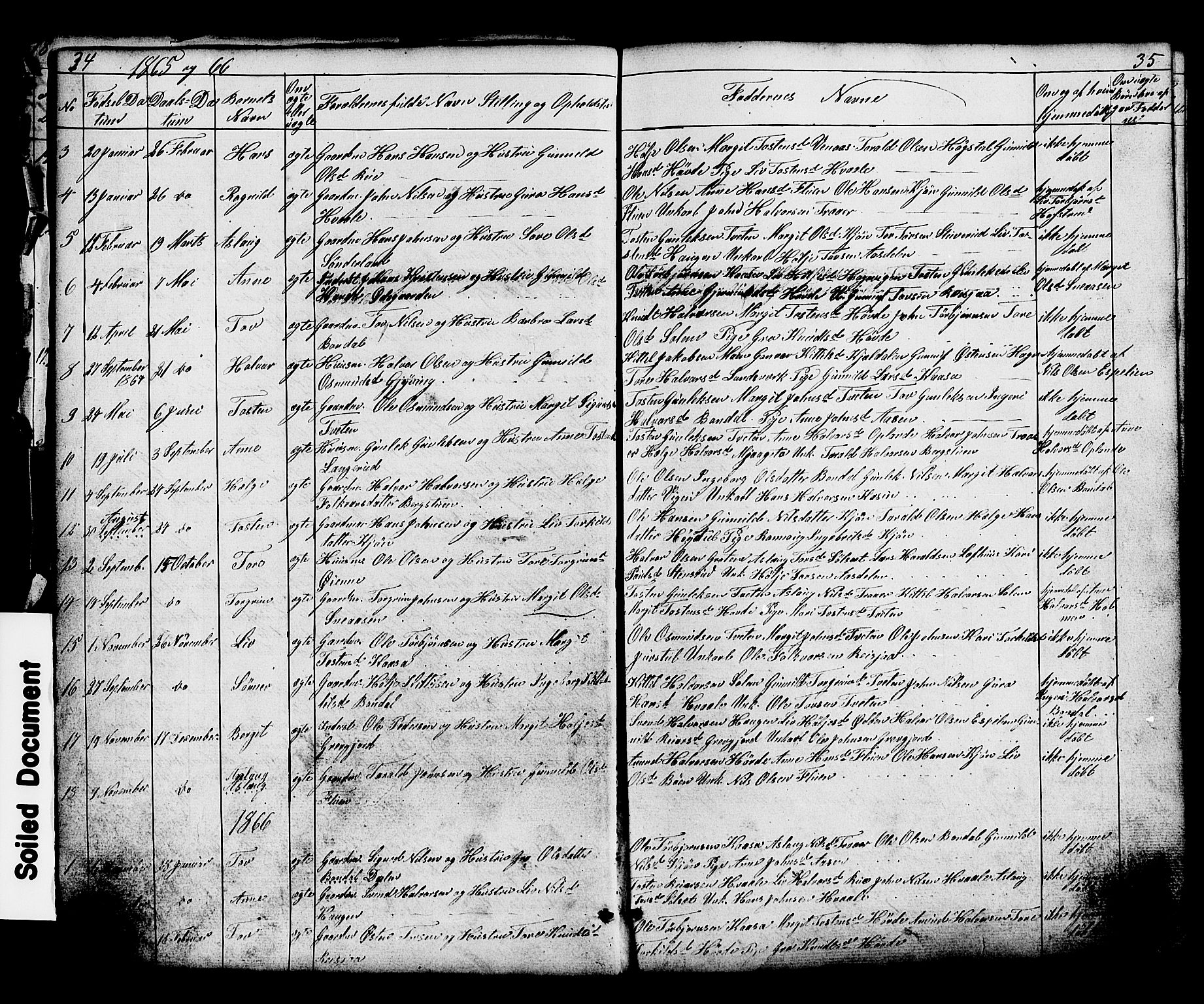 Hjartdal kirkebøker, SAKO/A-270/G/Gc/L0002: Parish register (copy) no. III 2, 1854-1890, p. 34-35