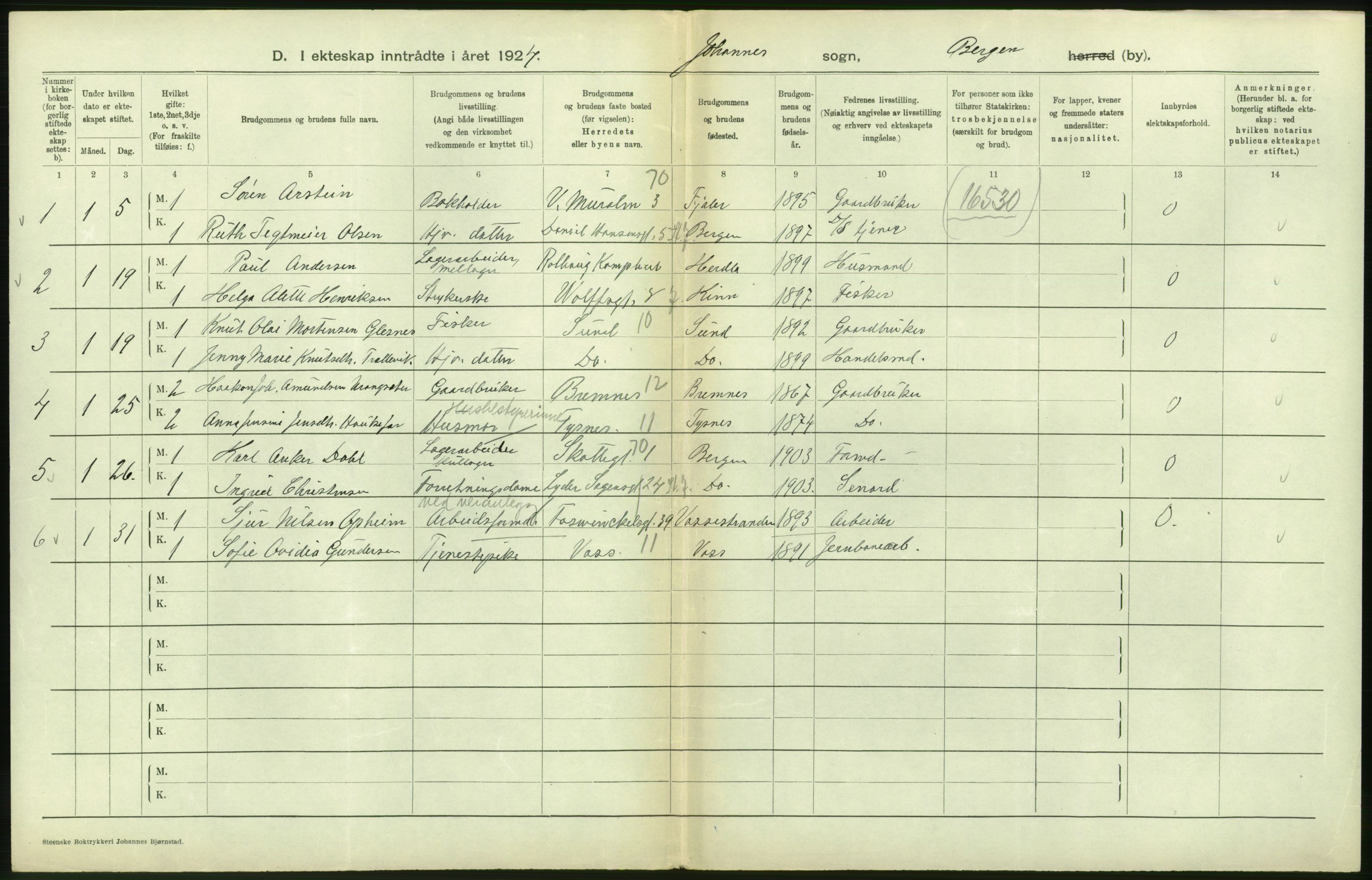 Statistisk sentralbyrå, Sosiodemografiske emner, Befolkning, AV/RA-S-2228/D/Df/Dfc/Dfcd/L0028: Bergen: Gifte, døde., 1924, p. 72