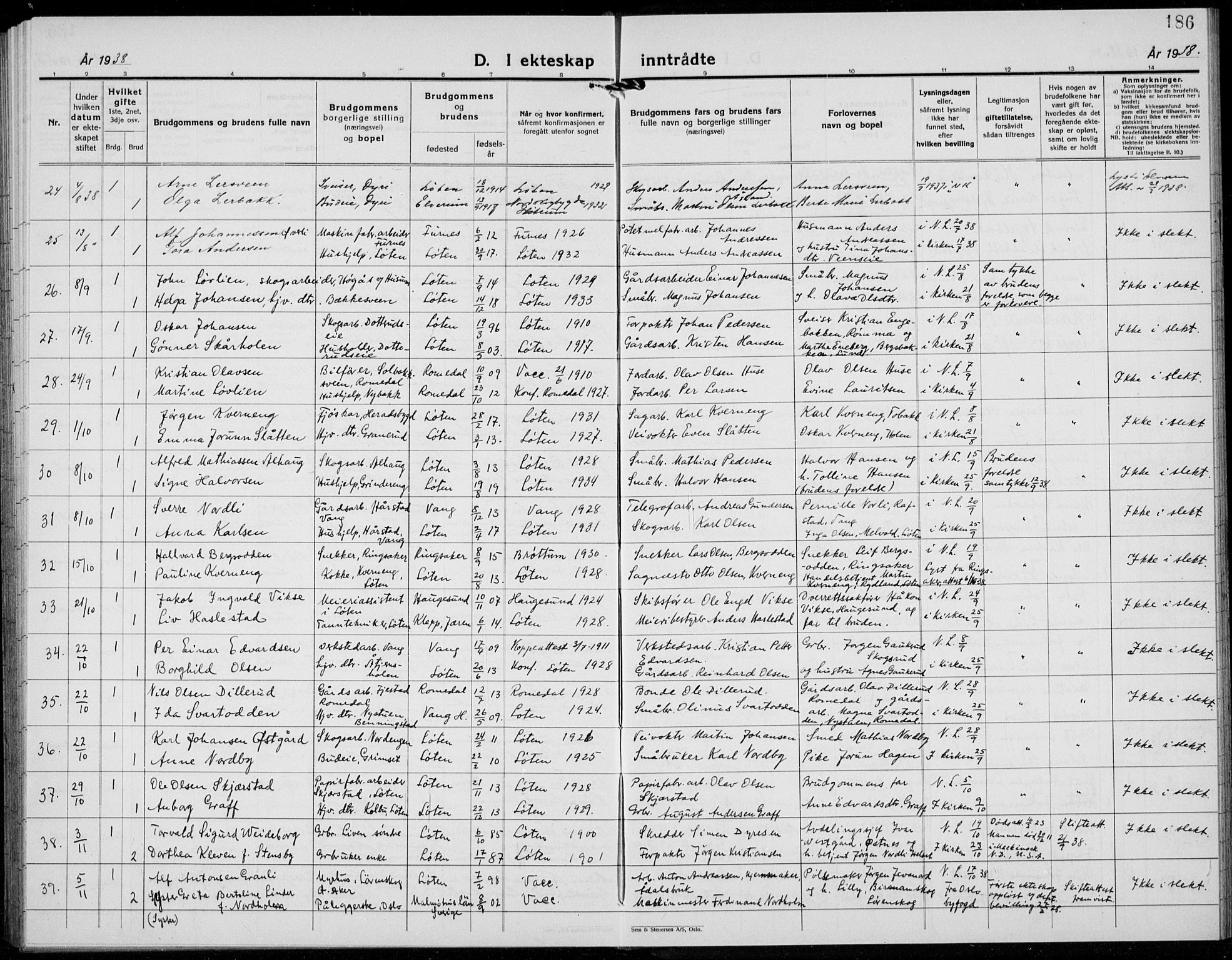 Løten prestekontor, AV/SAH-PREST-022/L/La/L0009: Parish register (copy) no. 9, 1930-1939, p. 186