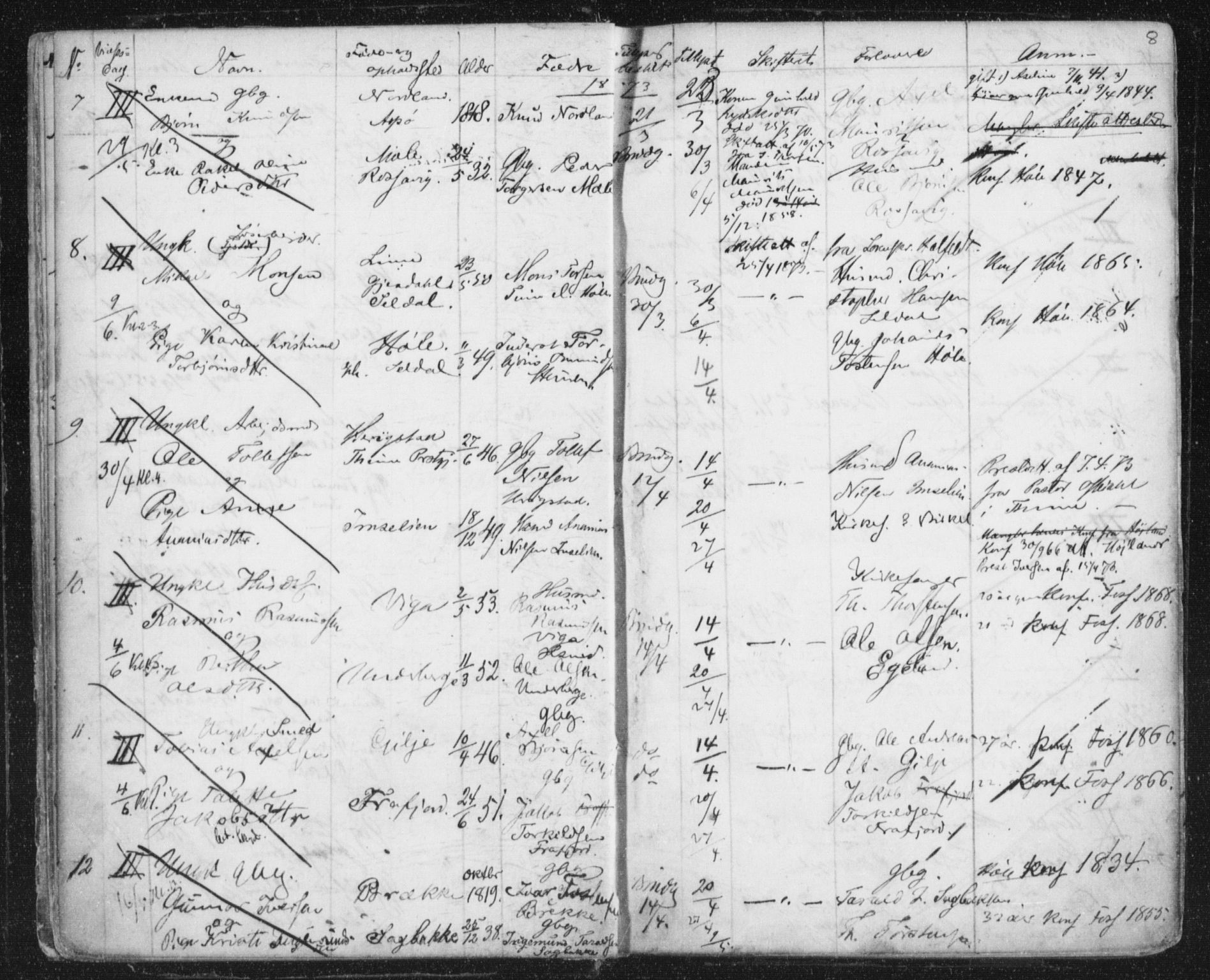 Høgsfjord sokneprestkontor, AV/SAST-A-101624/I/Ie/L0001: Banns register no. 705.BA.1, 1871-1899, p. 8