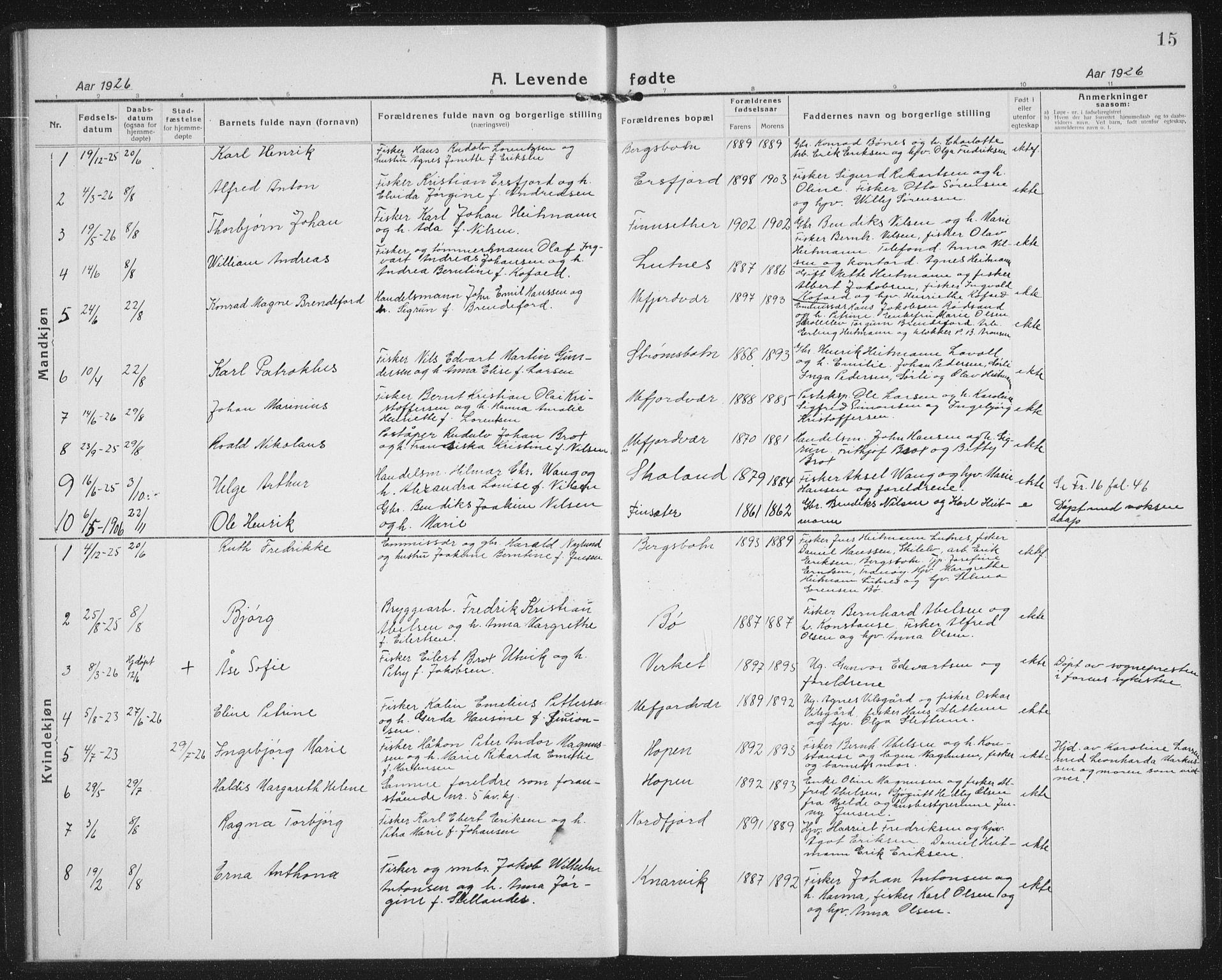 Berg sokneprestkontor, AV/SATØ-S-1318/G/Ga/Gab/L0007klokker: Parish register (copy) no. 7, 1922-1936, p. 15