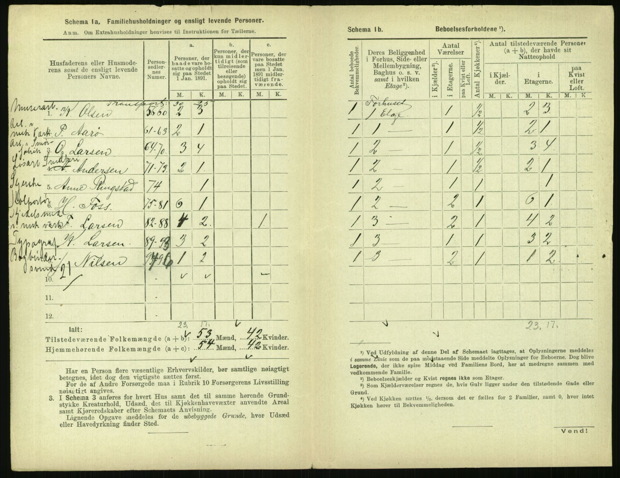 RA, 1891 census for 0301 Kristiania, 1891, p. 141580