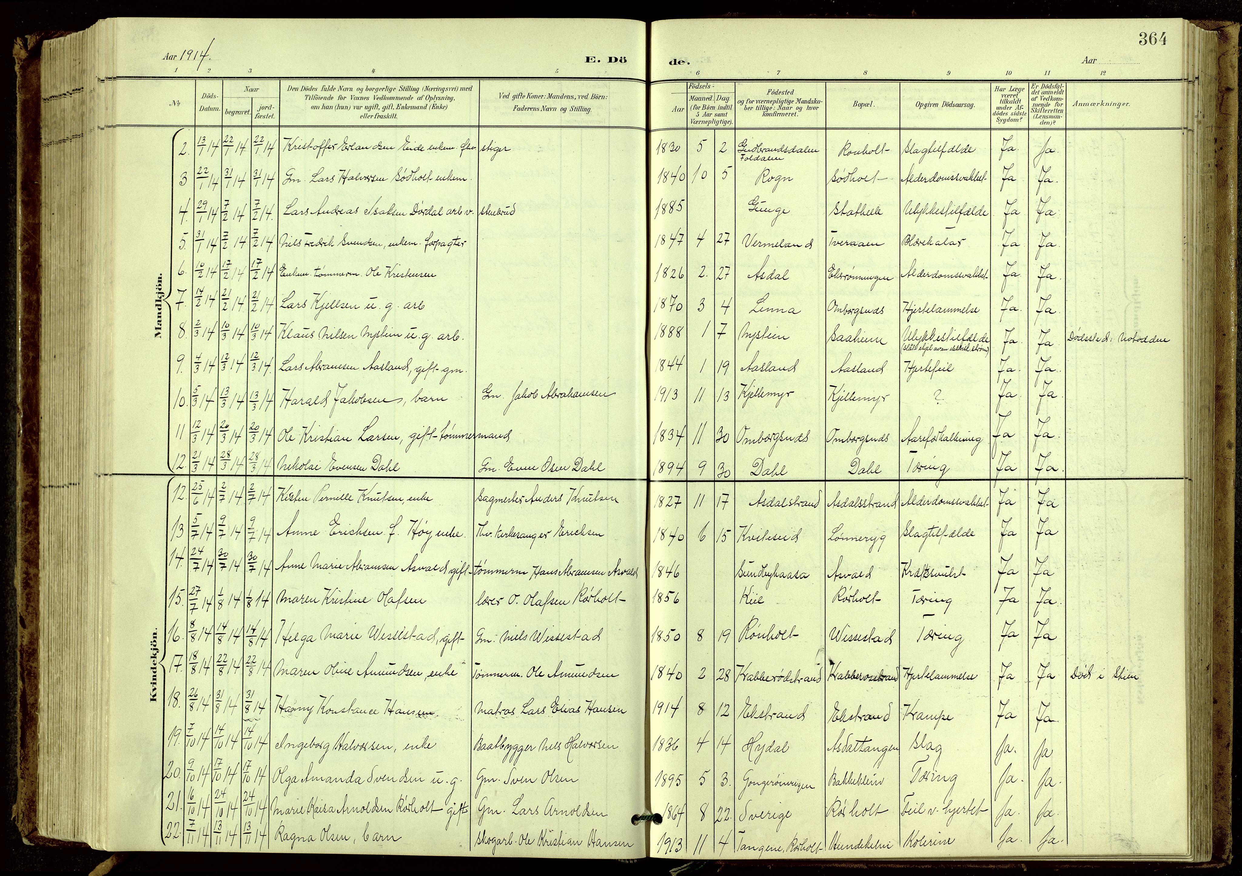 Bamble kirkebøker, SAKO/A-253/G/Ga/L0010: Parish register (copy) no. I 10, 1901-1919, p. 364