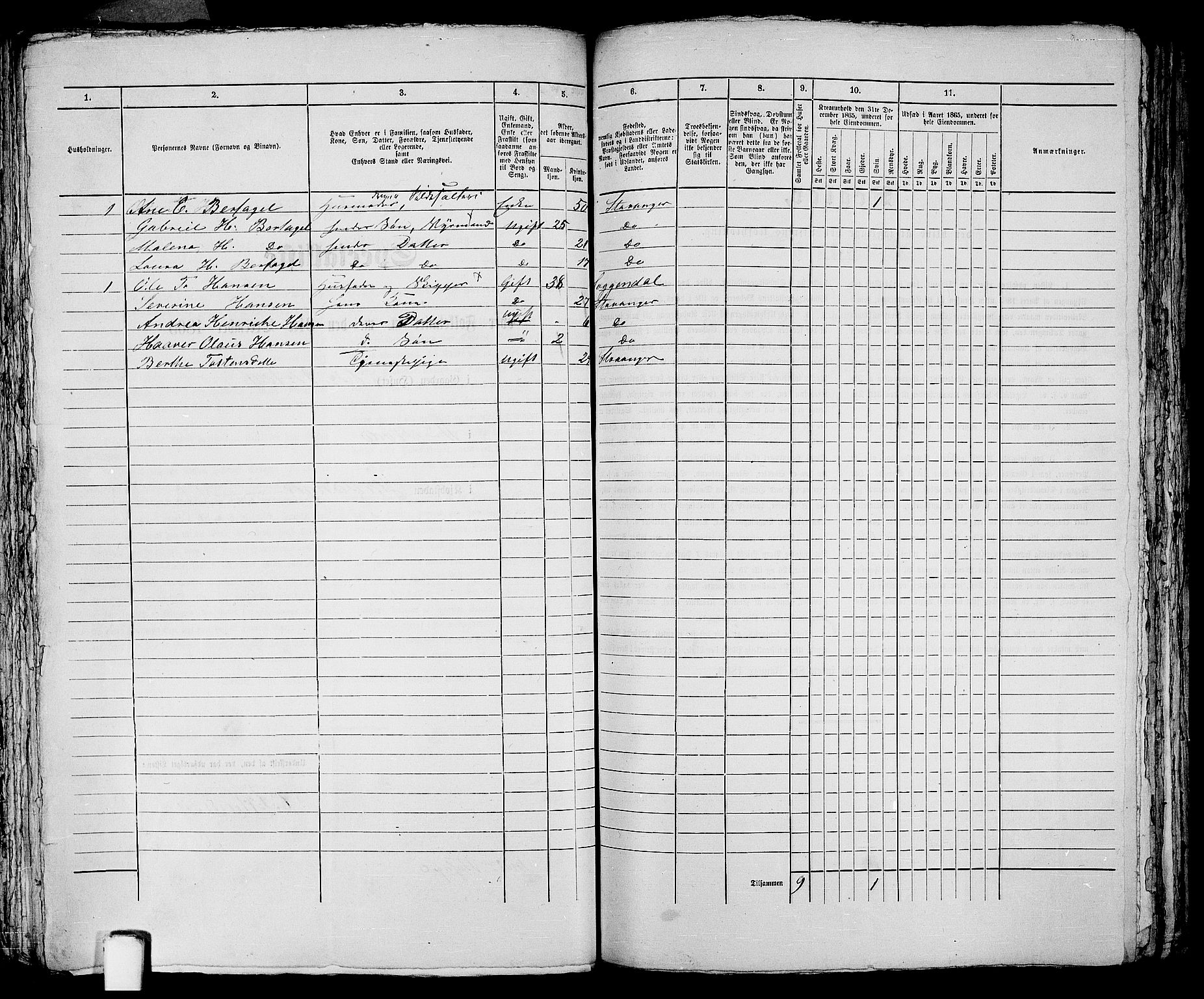 RA, 1865 census for Stavanger, 1865, p. 2775