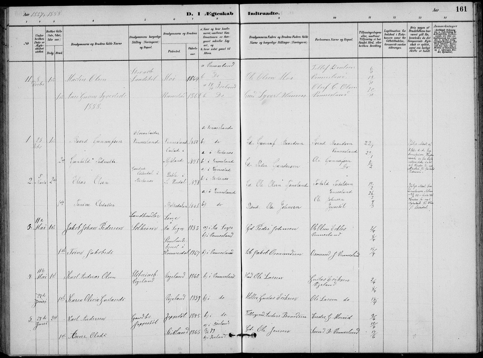 Vennesla sokneprestkontor, AV/SAK-1111-0045/Fb/Fbb/L0003: Parish register (copy) no. B 3, 1879-1893, p. 161