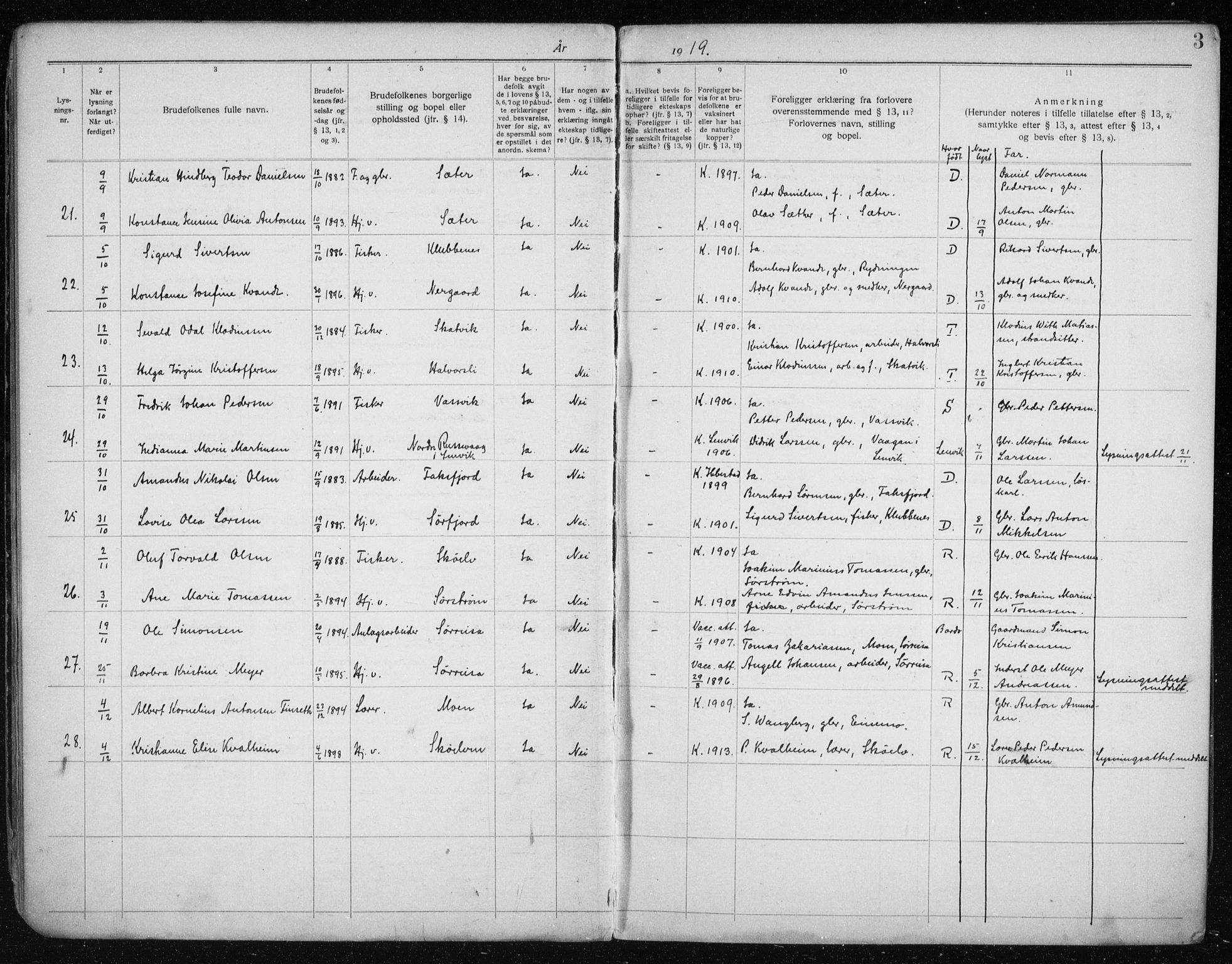 Tranøy sokneprestkontor, AV/SATØ-S-1313/J/Jc/L0053: Banns register no. 53, 1919-1940, p. 3