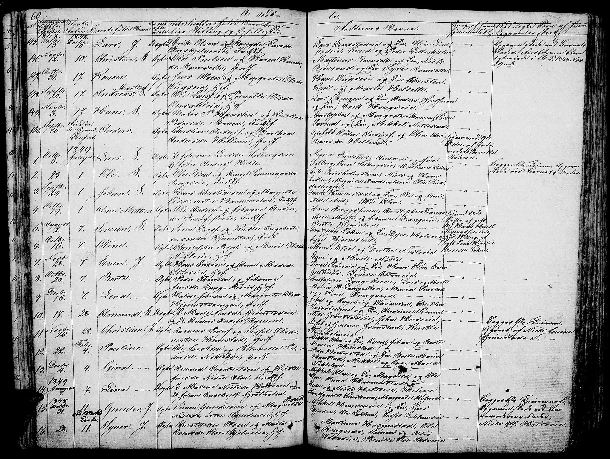 Stange prestekontor, AV/SAH-PREST-002/L/L0003: Parish register (copy) no. 3, 1840-1864, p. 60