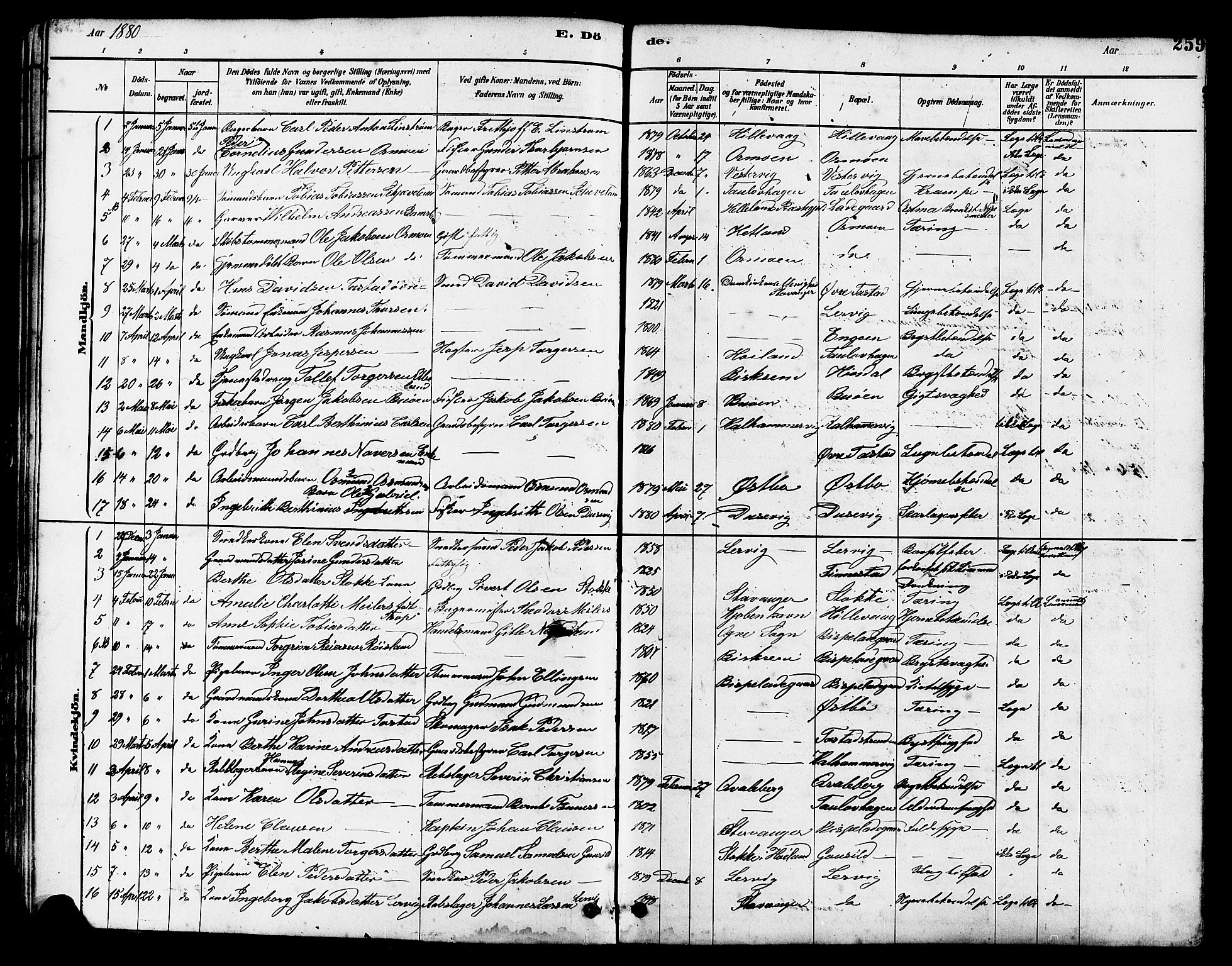 Hetland sokneprestkontor, SAST/A-101826/30/30BB/L0005: Parish register (copy) no. B 5, 1878-1910, p. 259