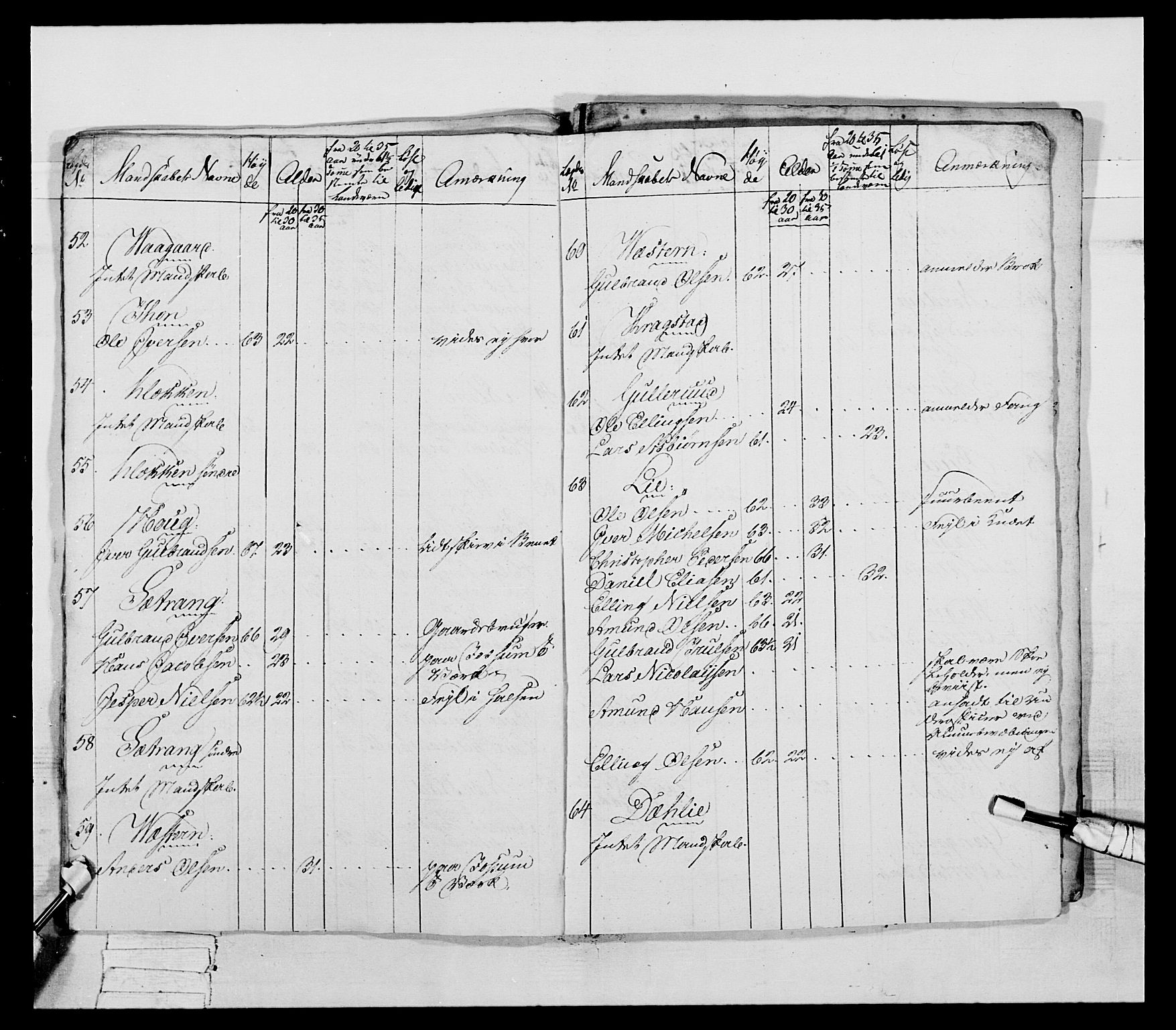 Generalitets- og kommissariatskollegiet, Det kongelige norske kommissariatskollegium, AV/RA-EA-5420/E/Eh/L0041: 1. Akershusiske nasjonale infanteriregiment, 1804-1808, p. 431