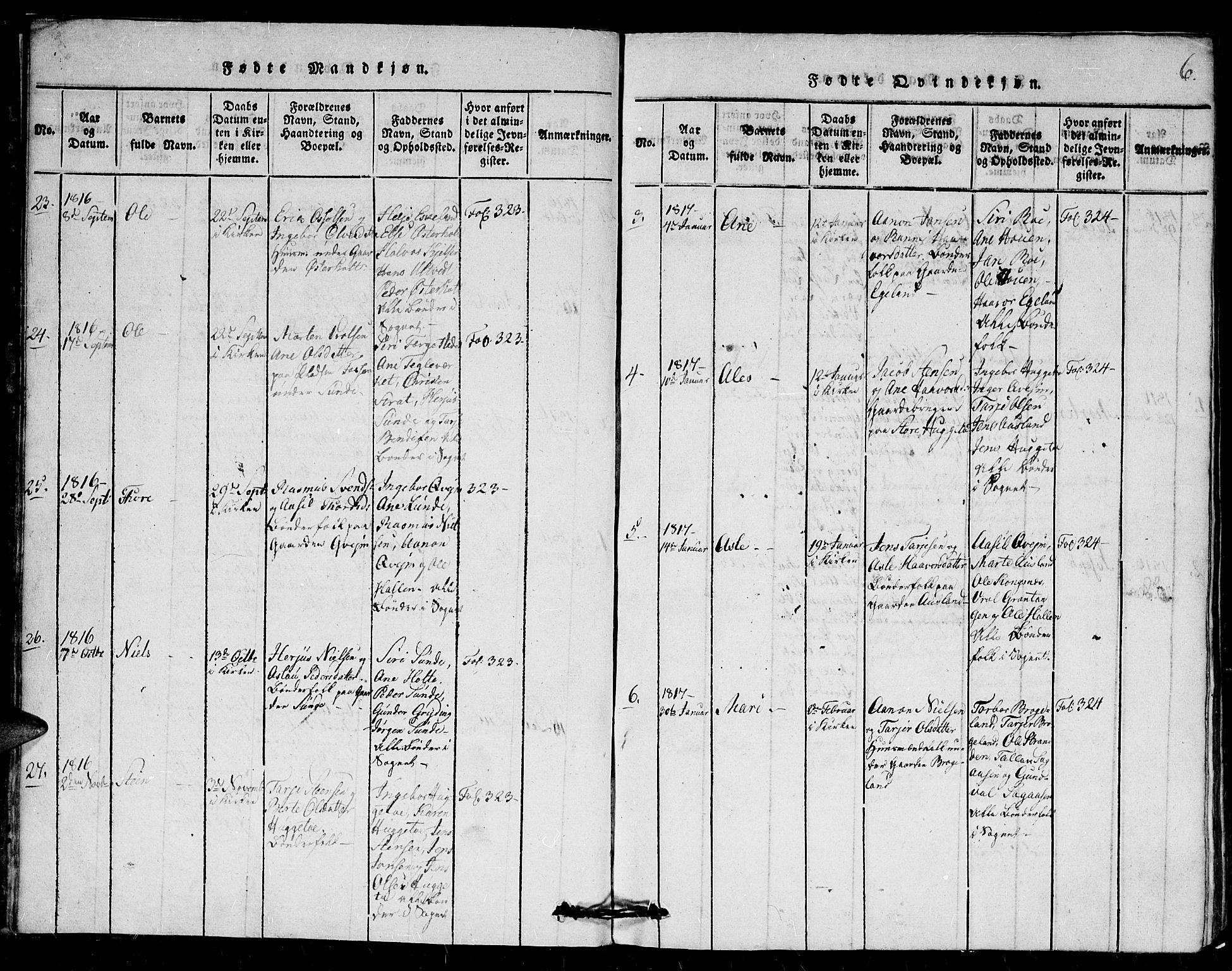 Gjerstad sokneprestkontor, SAK/1111-0014/F/Fb/Fba/L0002: Parish register (copy) no. B 2, 1816-1845, p. 6