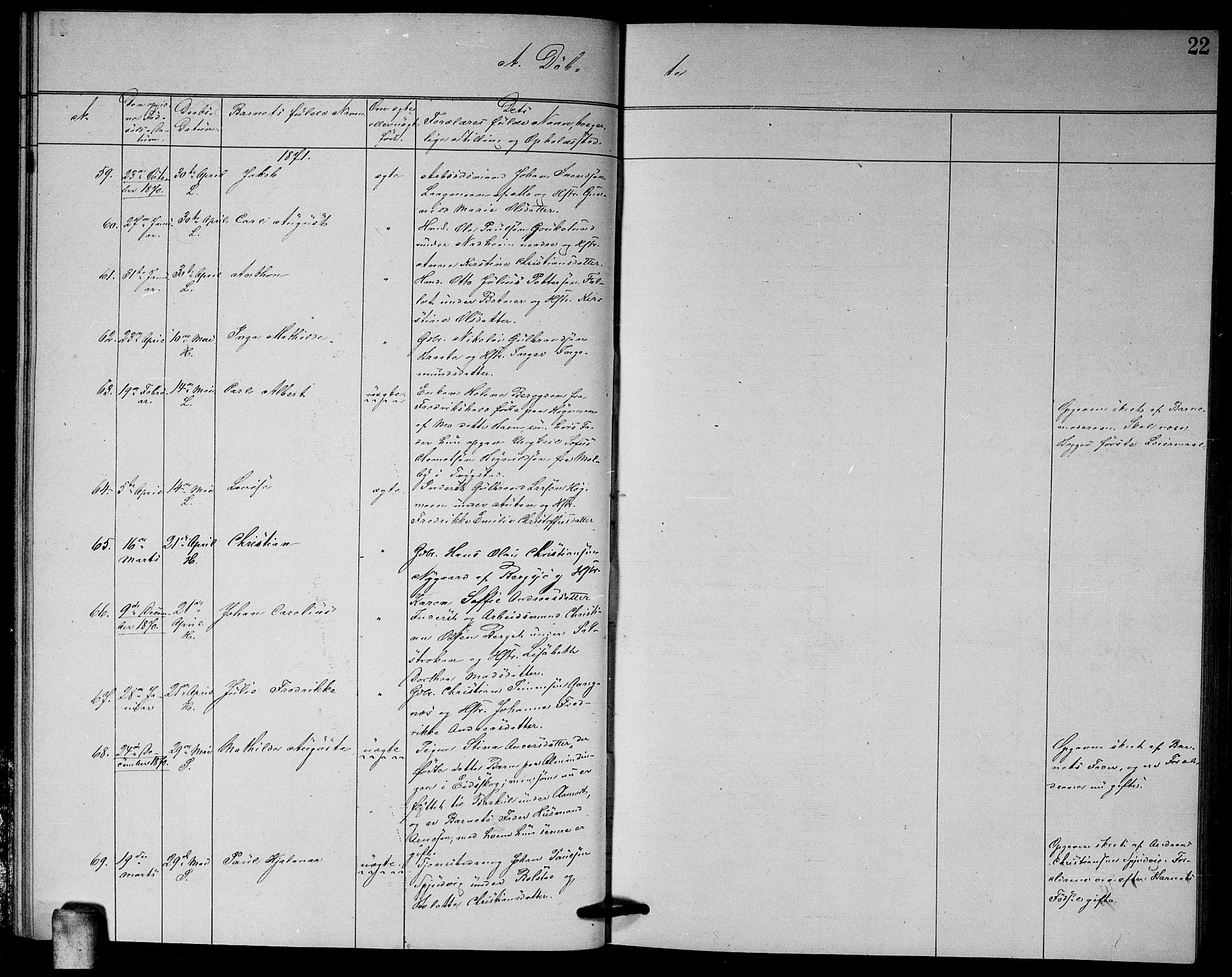 Høland prestekontor Kirkebøker, AV/SAO-A-10346a/G/Ga/L0006: Parish register (copy) no. I 6, 1869-1879, p. 22