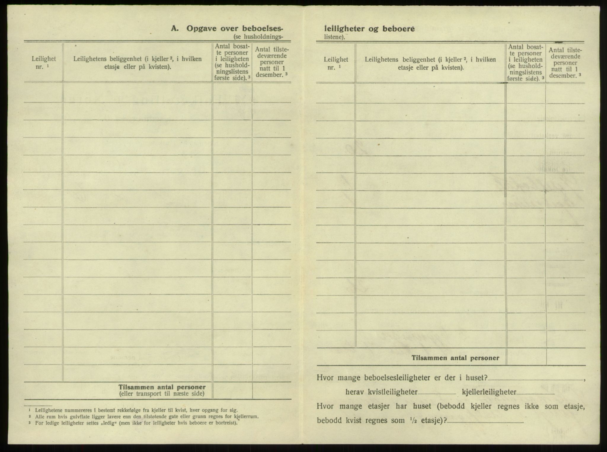 SAB, 1920 census for Bergen, 1920, p. 8694