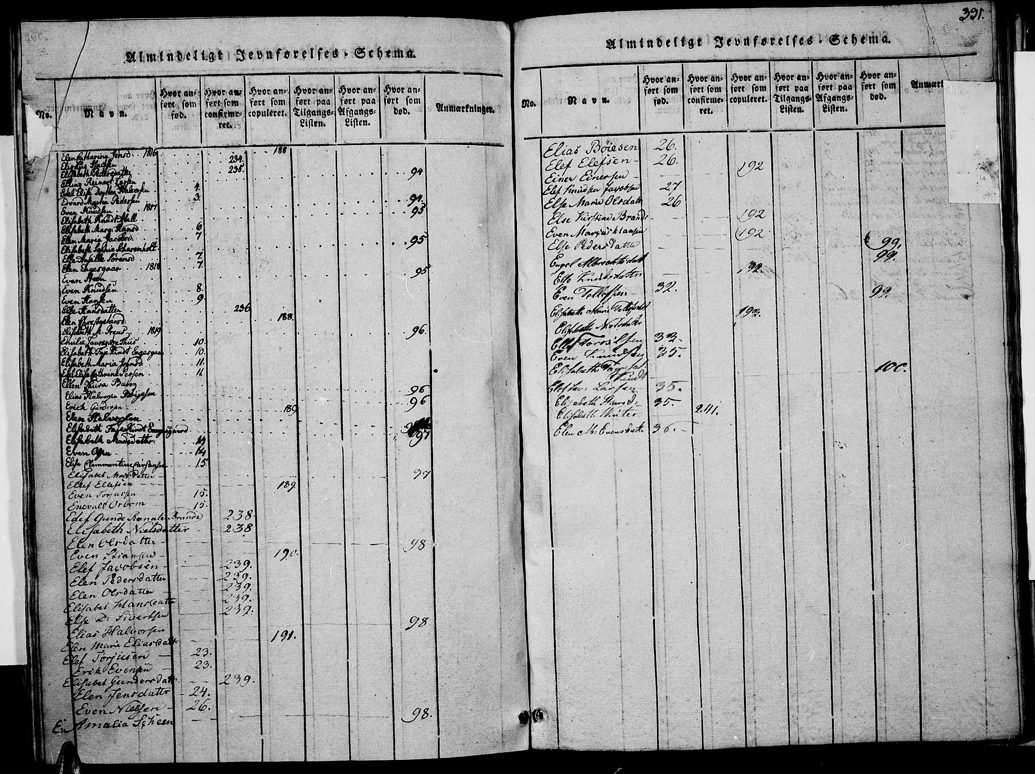 Risør sokneprestkontor, AV/SAK-1111-0035/F/Fa/L0002: Parish register (official) no. A 2, 1815-1839, p. 331