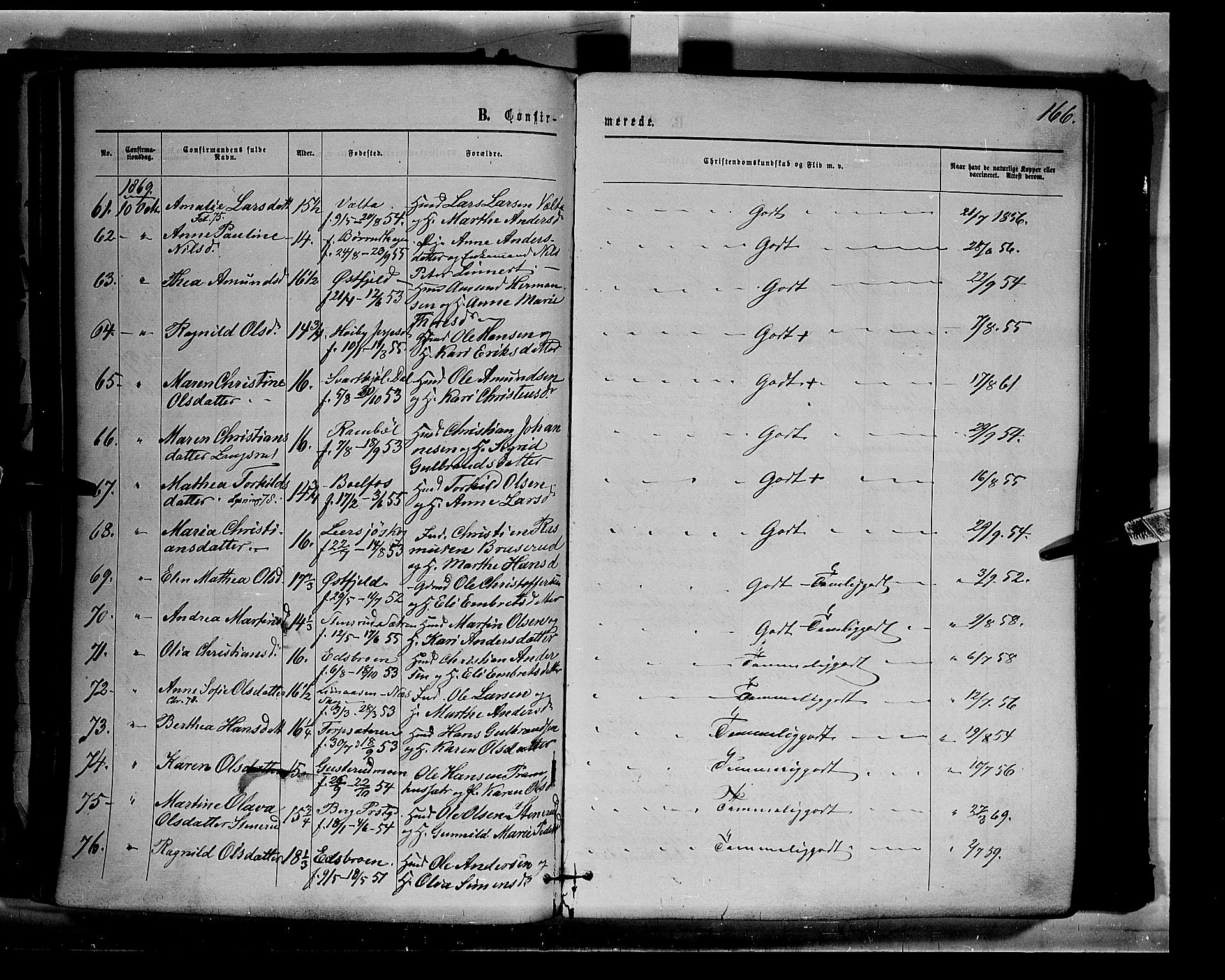 Eidskog prestekontor, AV/SAH-PREST-026/H/Ha/Haa/L0002: Parish register (official) no. 2, 1867-1878, p. 166