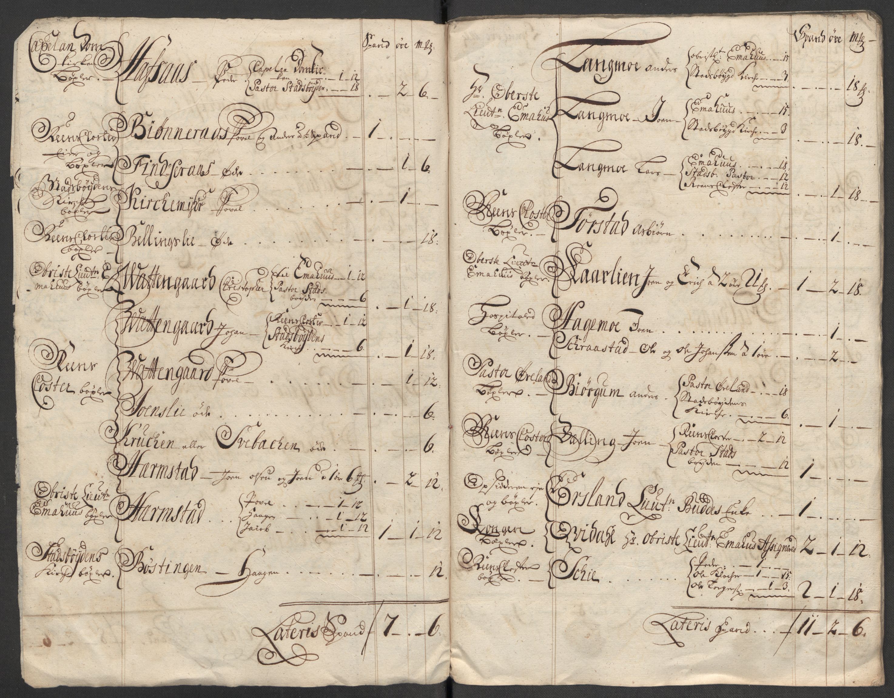 Rentekammeret inntil 1814, Reviderte regnskaper, Fogderegnskap, AV/RA-EA-4092/R57/L3864: Fogderegnskap Fosen, 1716, p. 18