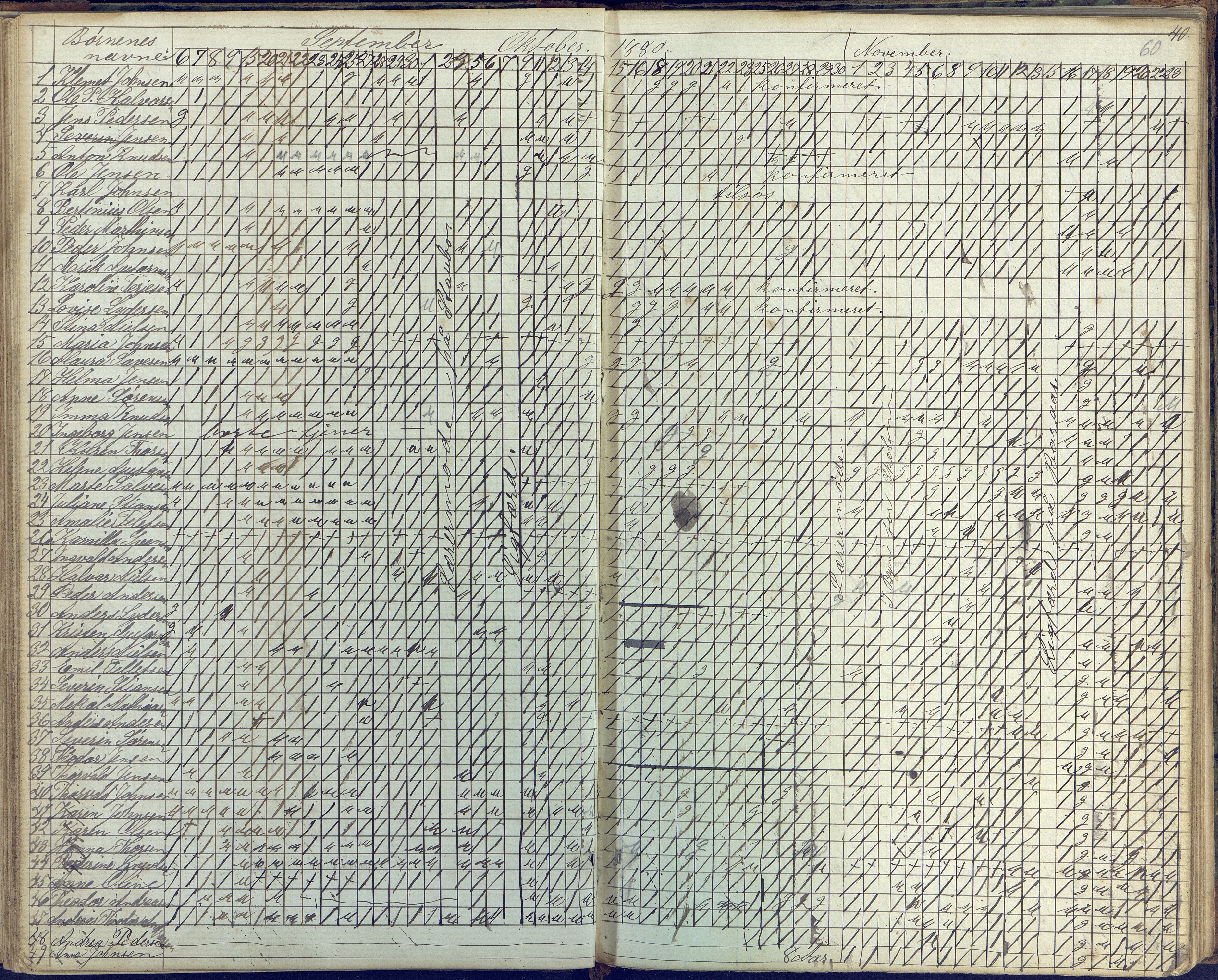 Flosta kommune, Vatnebu skole, AAKS/KA0916-550d/F3/L0001: Skoleprotokoll, 1863-1884, p. 40