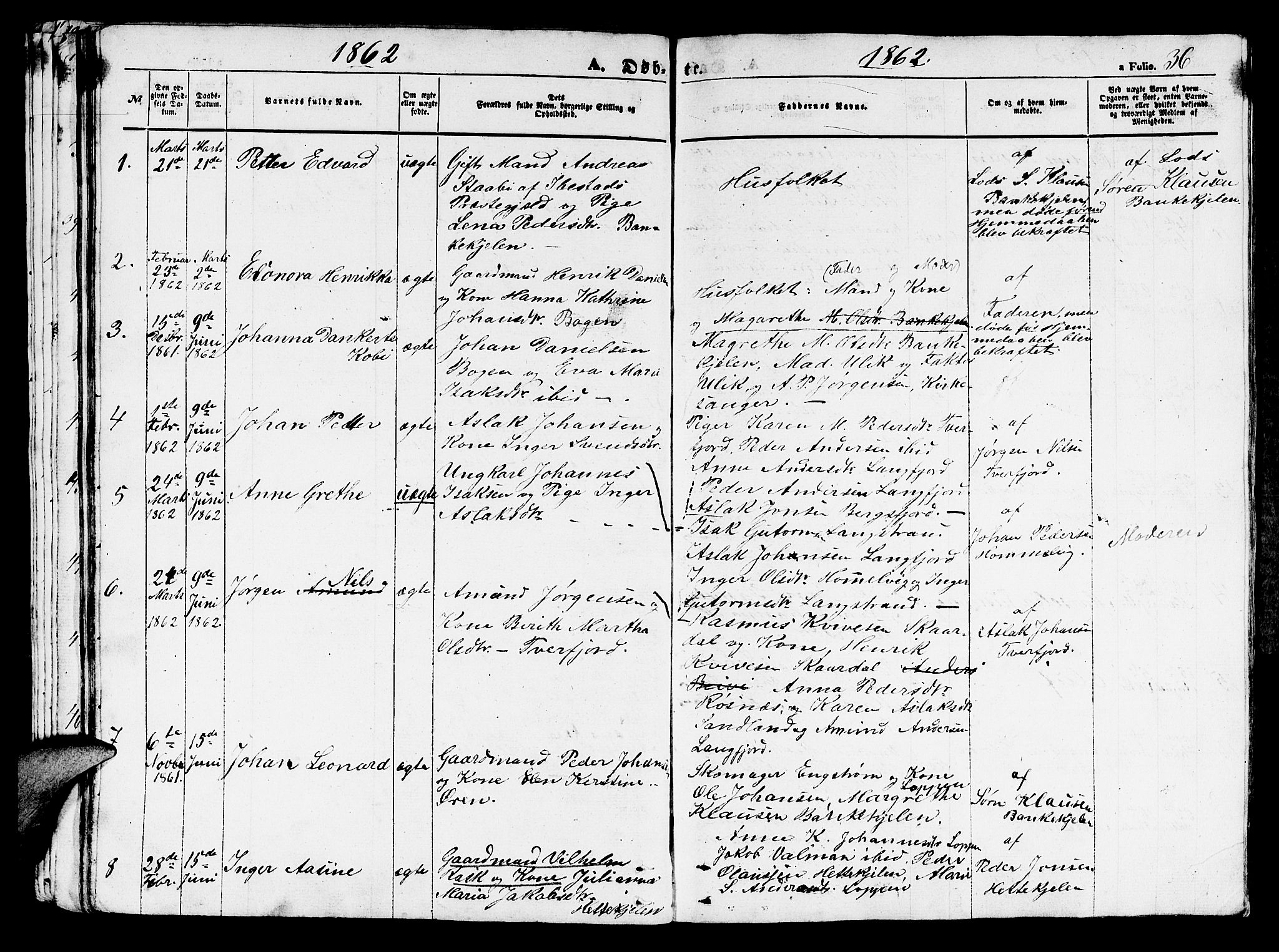 Loppa sokneprestkontor, SATØ/S-1339/H/Hb/L0002klokker: Parish register (copy) no. 2, 1850-1880, p. 36
