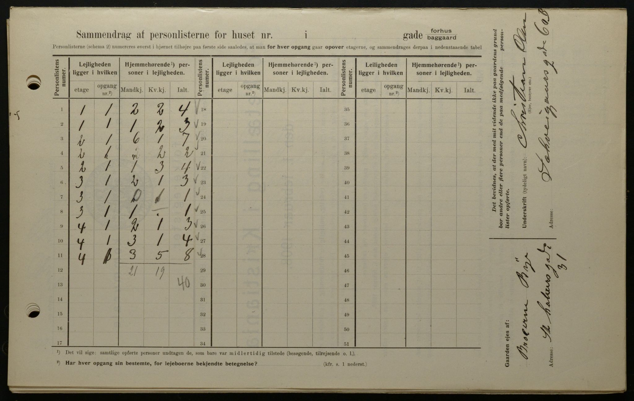 OBA, Municipal Census 1908 for Kristiania, 1908, p. 116188