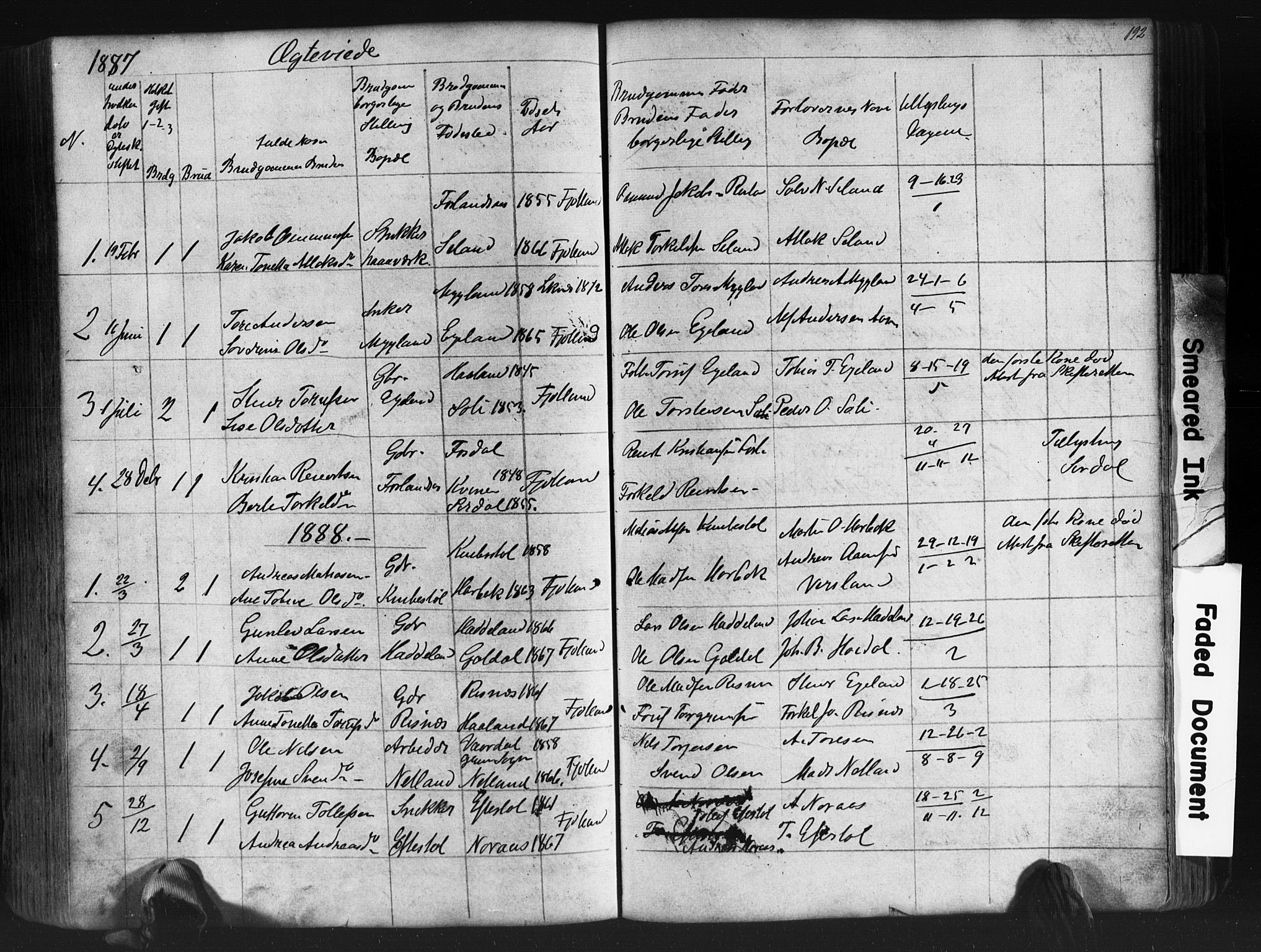 Fjotland sokneprestkontor, SAK/1111-0010/F/Fb/L0003: Parish register (copy) no. B 3, 1872-1924, p. 192