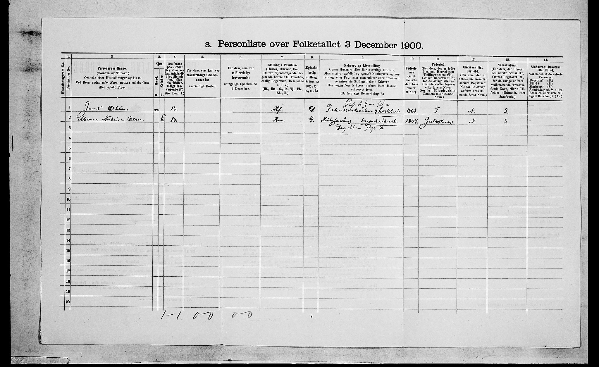 RA, 1900 census for Øvre Eiker, 1900, p. 1486