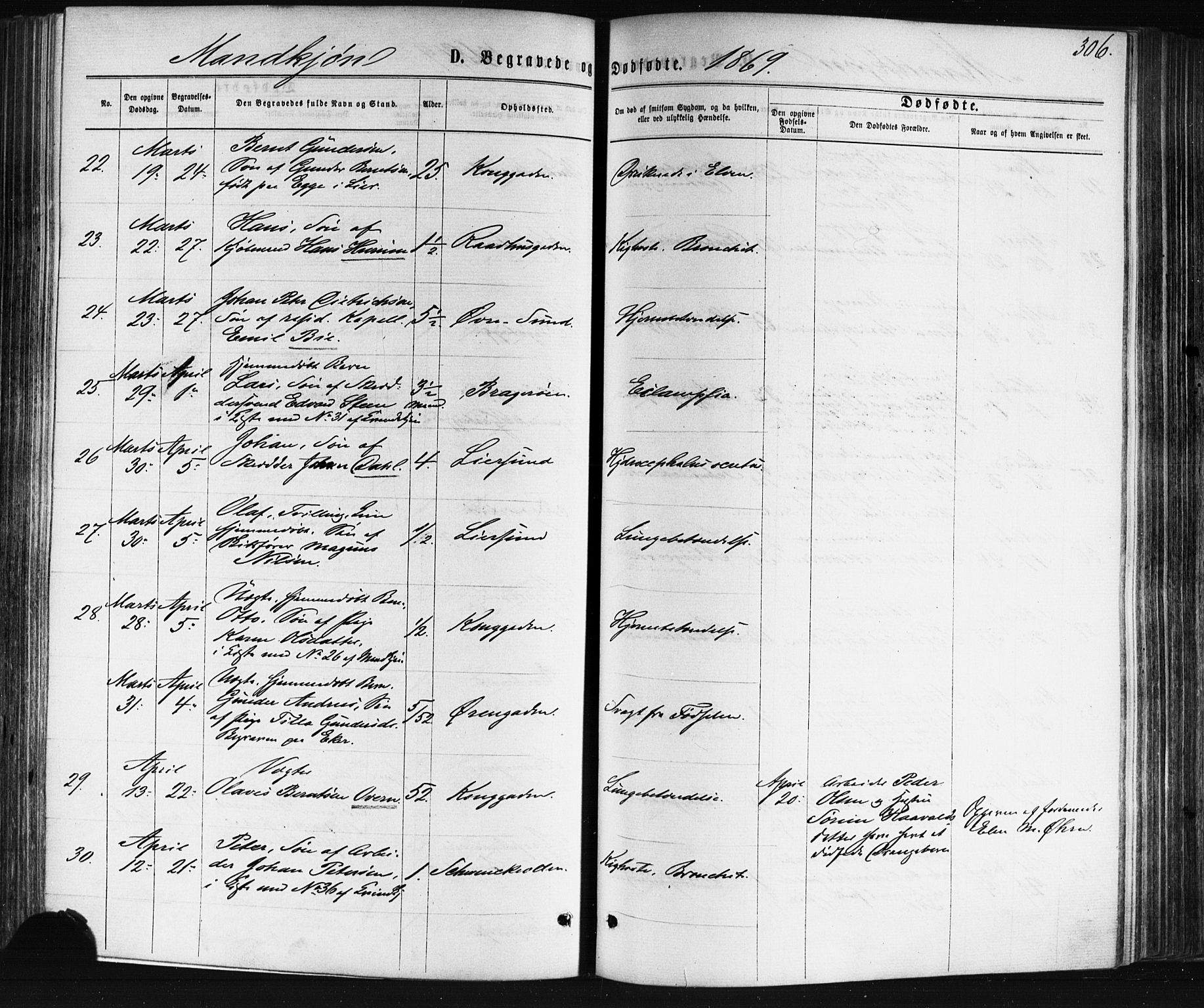 Bragernes kirkebøker, AV/SAKO-A-6/F/Fb/L0004: Parish register (official) no. II 4, 1869-1875, p. 306