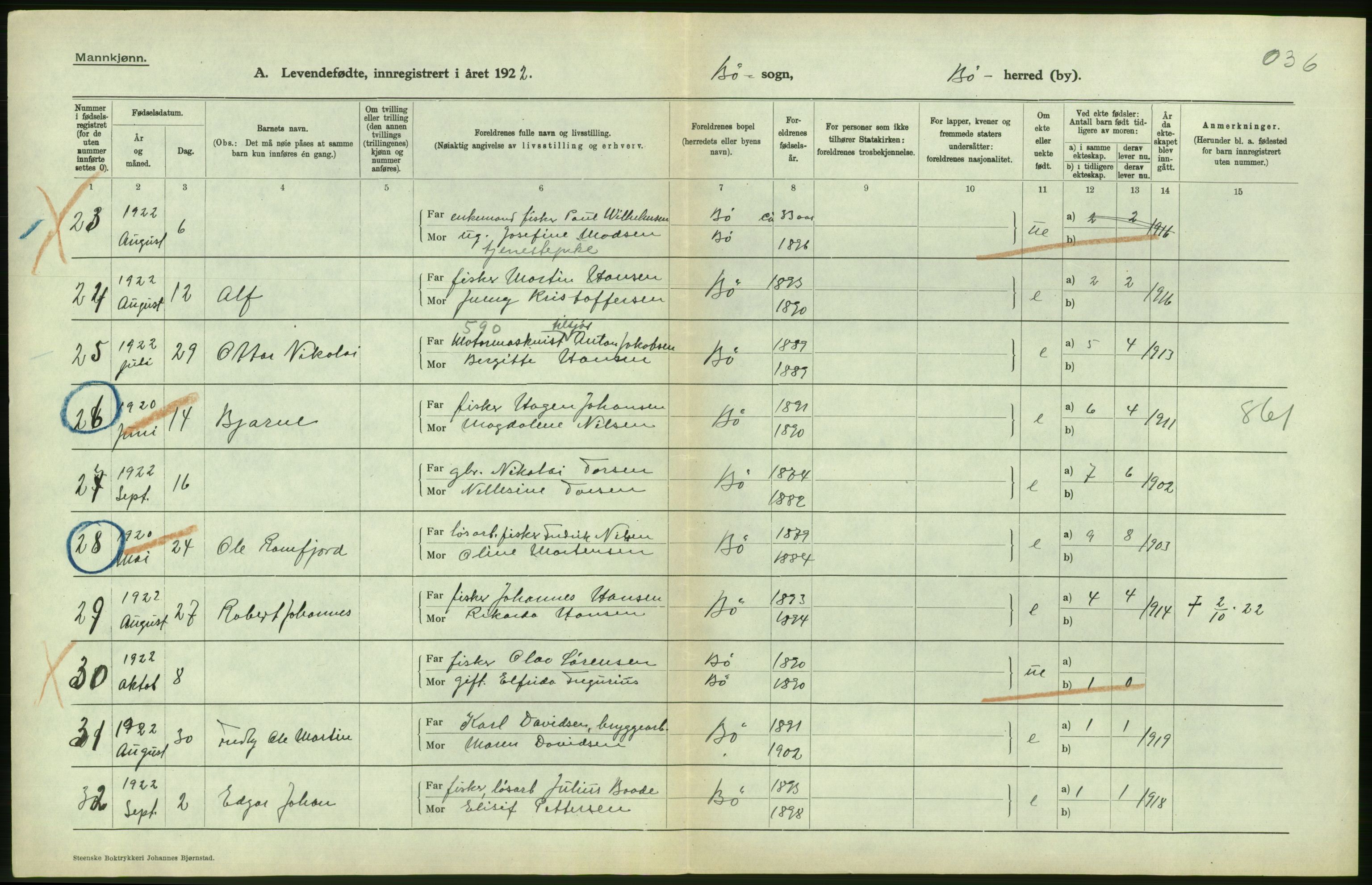 Statistisk sentralbyrå, Sosiodemografiske emner, Befolkning, AV/RA-S-2228/D/Df/Dfc/Dfcb/L0044: Nordland fylke: Levendefødte menn og kvinner. Bygder og byer., 1922, p. 398