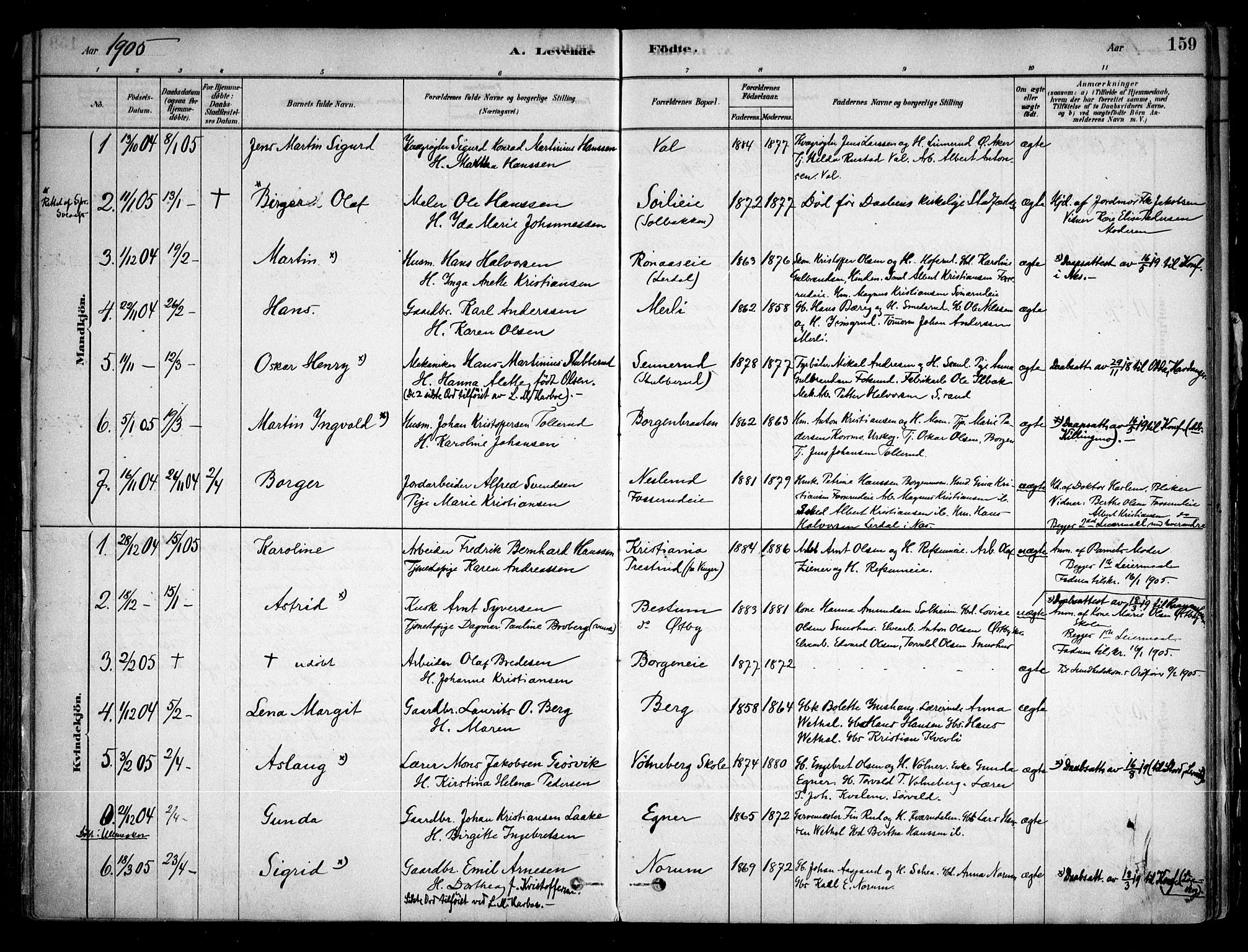 Sørum prestekontor Kirkebøker, AV/SAO-A-10303/F/Fa/L0007: Parish register (official) no. I 7, 1878-1914, p. 159