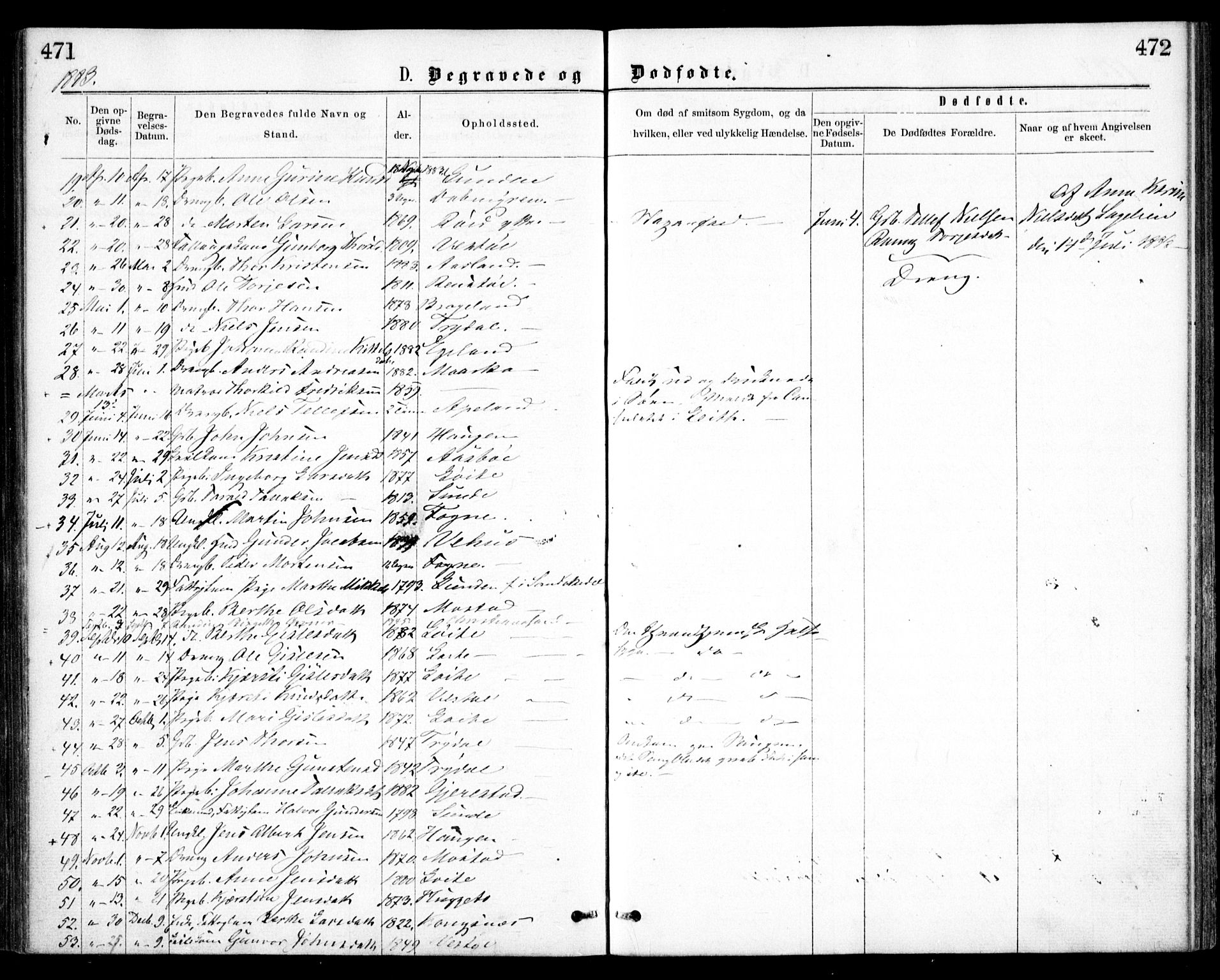 Gjerstad sokneprestkontor, AV/SAK-1111-0014/F/Fa/Faa/L0008: Parish register (official) no. A 8, 1876-1884, p. 471-472