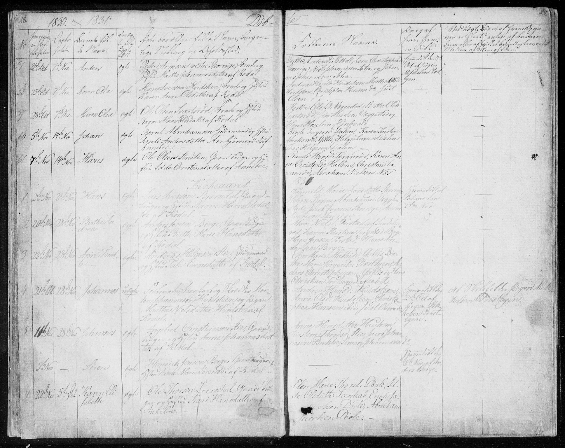 Andebu kirkebøker, AV/SAKO-A-336/F/Fa/L0004: Parish register (official) no. 4, 1829-1856, p. 28-29