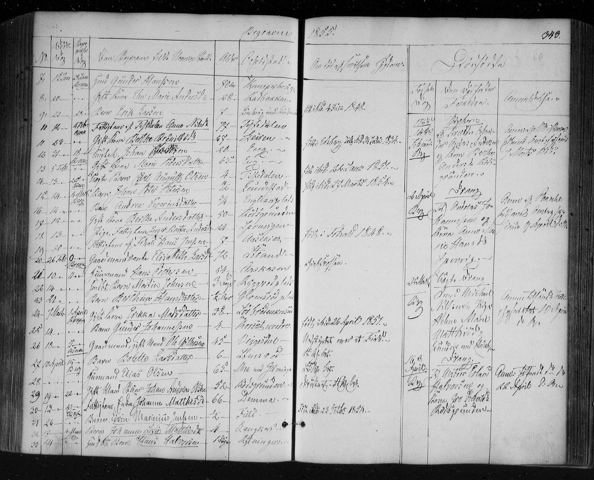 Berg prestekontor Kirkebøker, AV/SAO-A-10902/F/Fa/L0004: Parish register (official) no. I 4, 1843-1860, p. 343