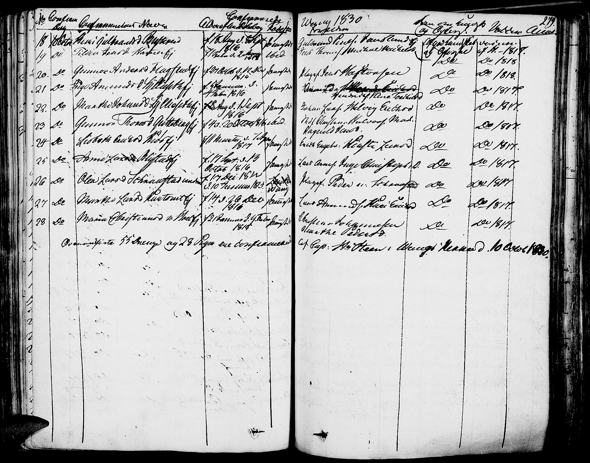 Vang prestekontor, Hedmark, AV/SAH-PREST-008/H/Ha/Haa/L0009: Parish register (official) no. 9, 1826-1841, p. 279