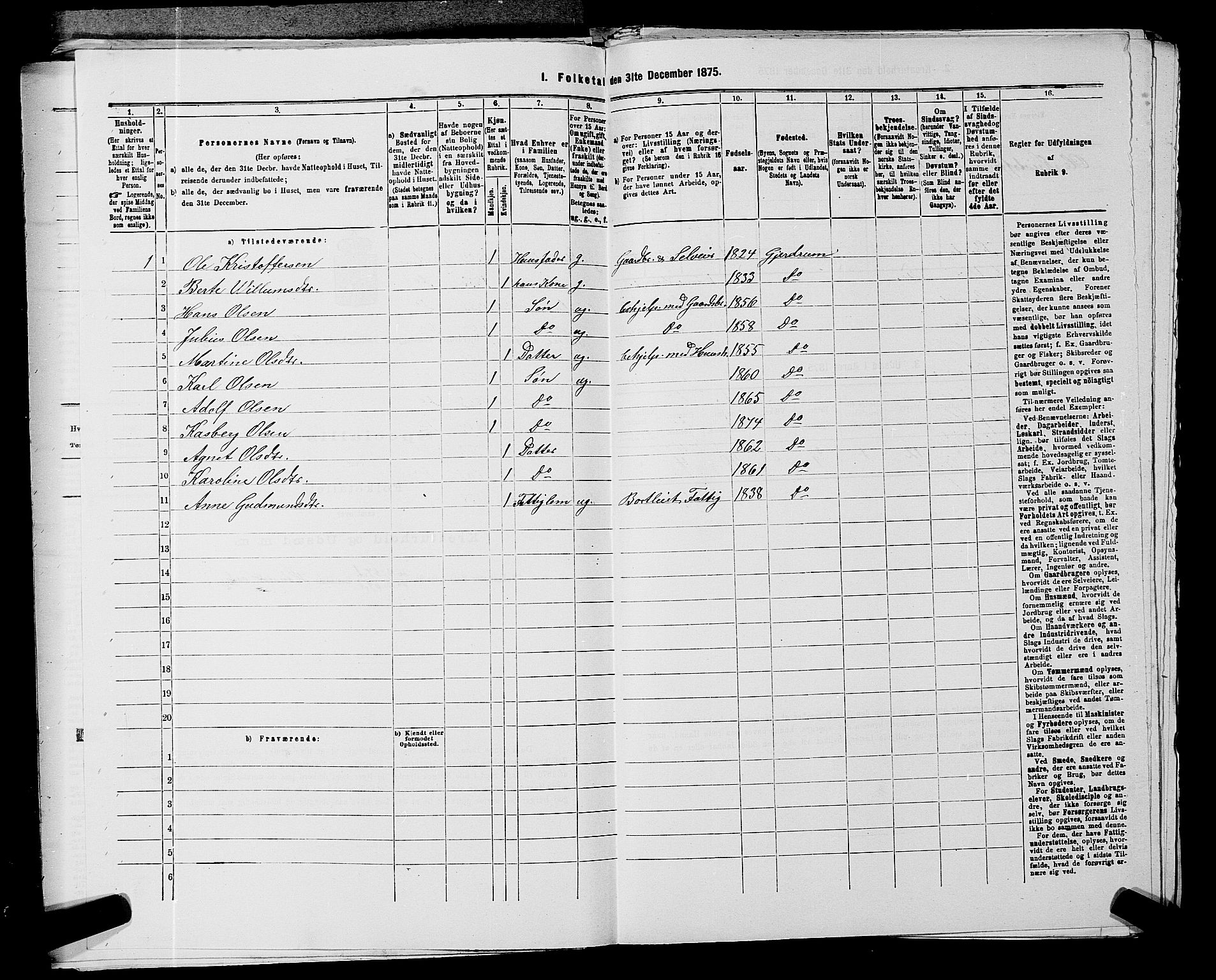 RA, 1875 census for 0234P Gjerdrum, 1875, p. 327