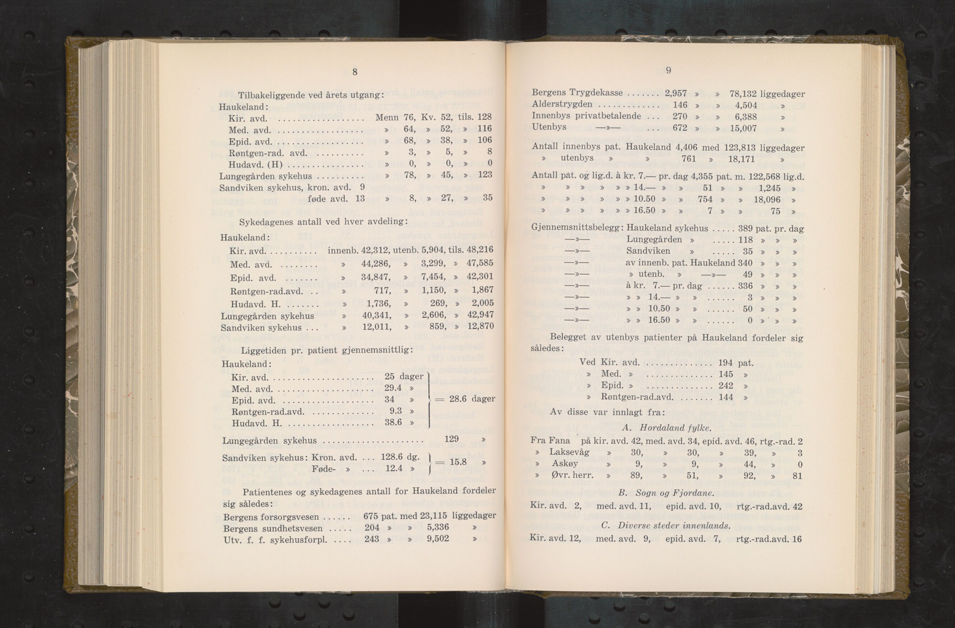Haukeland Sykehus, Direktøren, BBA/A-2050.04/Æa/L0006: Årsberetninger 1937-1940, 1937-1940, p. 3