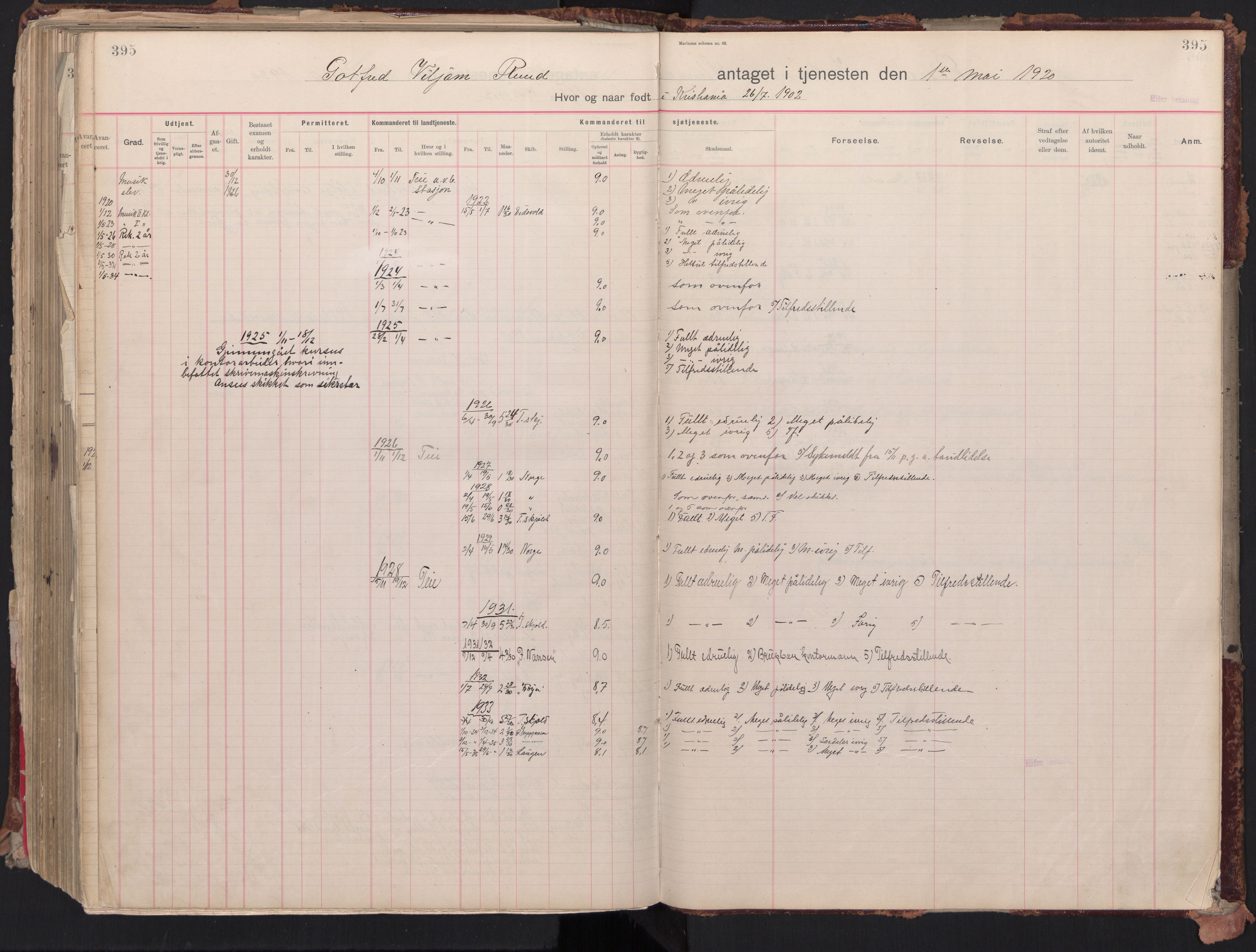 Forsvaret, Sjømilitære korps, Håndverkskorpset og Minekorpset, AV/RA-RAFA-1907/P/Pa/L0020: Rulle Depotkompaniet/menige, 1897-1950, p. 395