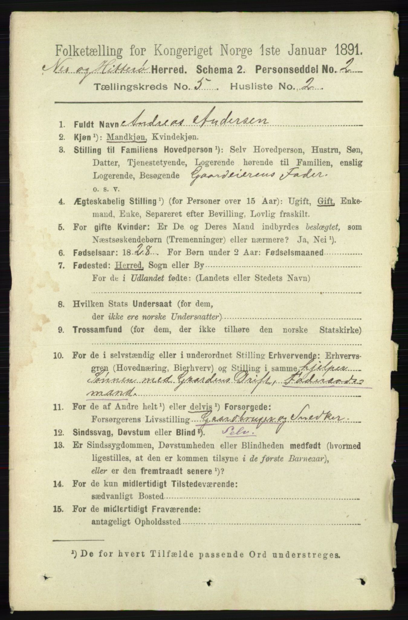 RA, 1891 census for 1043 Hidra og Nes, 1891, p. 1857