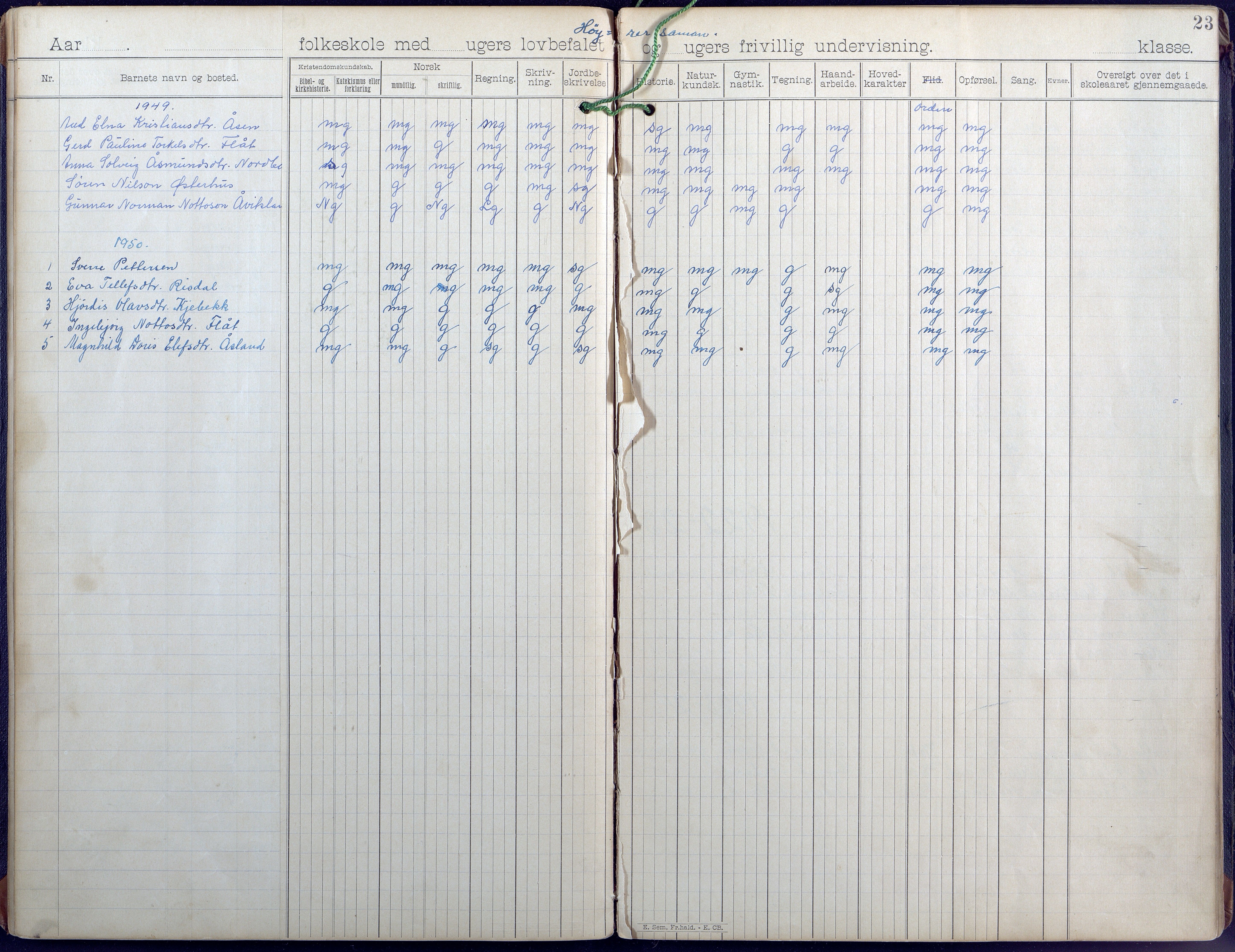 Evje kommune, Flatbygd/Løvås/Syrtveit skolekrets, AAKS/KA0937-550b/F1/L0001: Skoleprotokoll, 1893-1944, p. 19