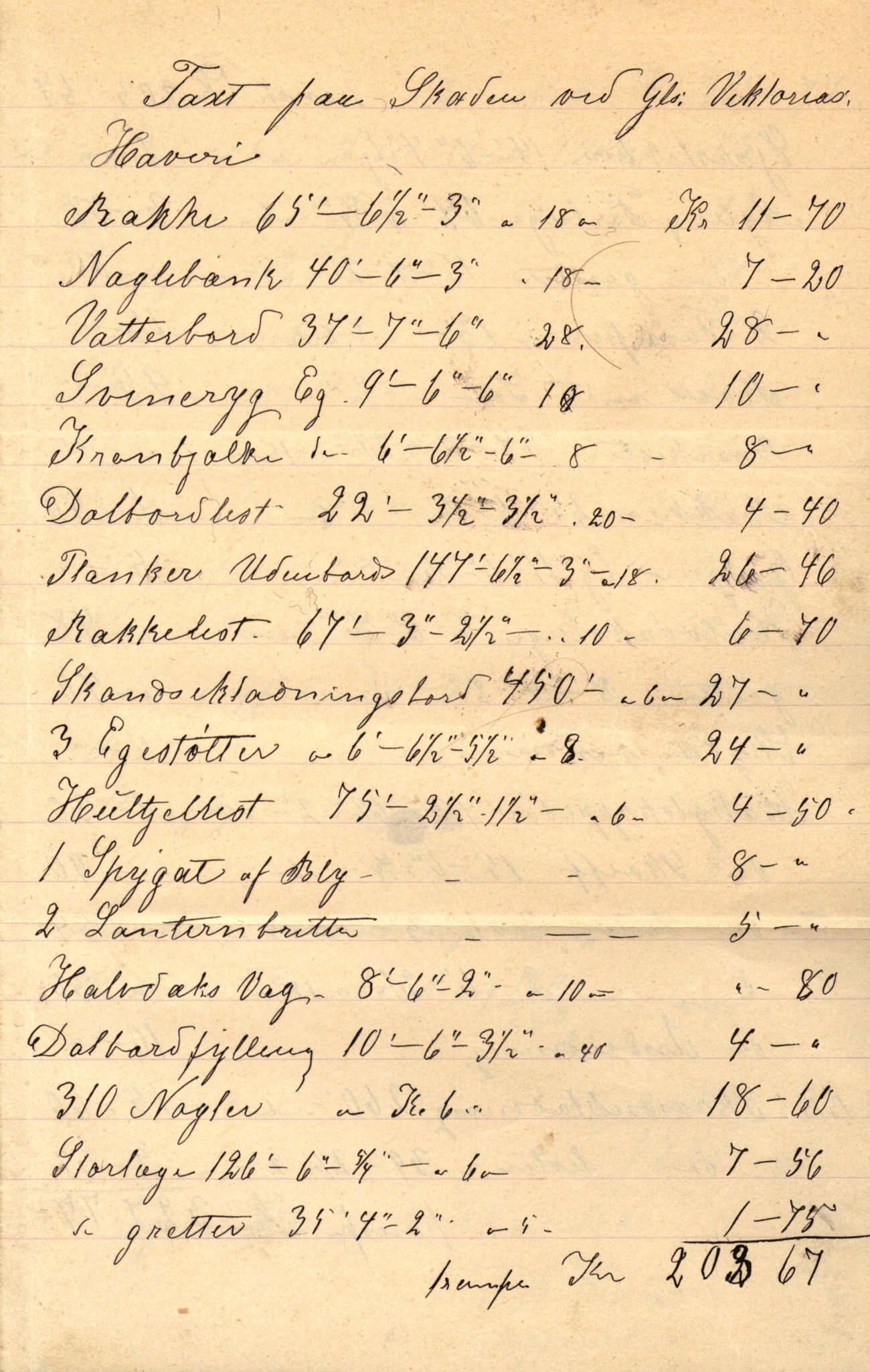 Pa 63 - Østlandske skibsassuranceforening, VEMU/A-1079/G/Ga/L0025/0002: Havaridokumenter / Victoria, St. Petersburg, Windsor, 1890, p. 4